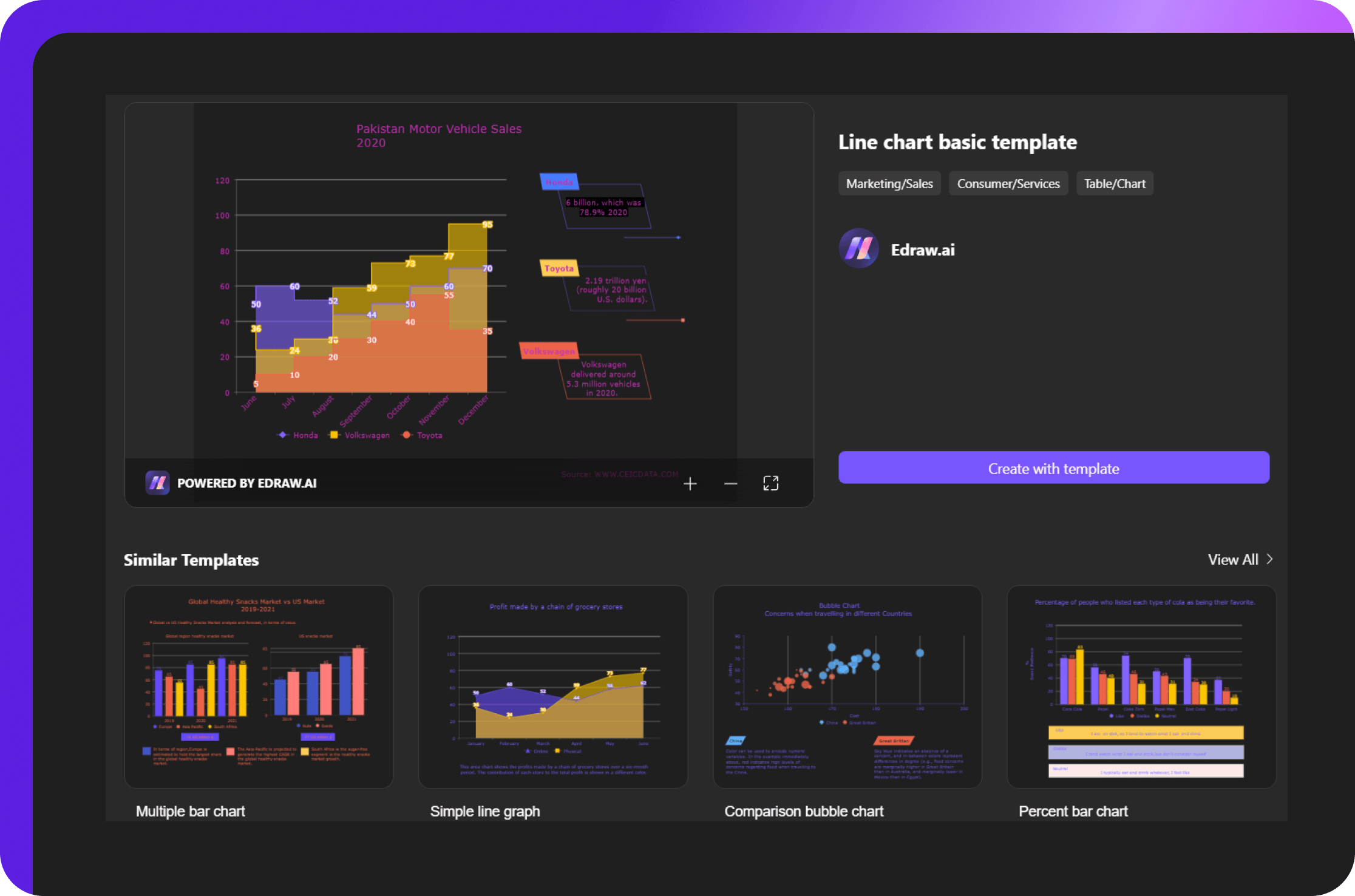 edrawai registration and template selection