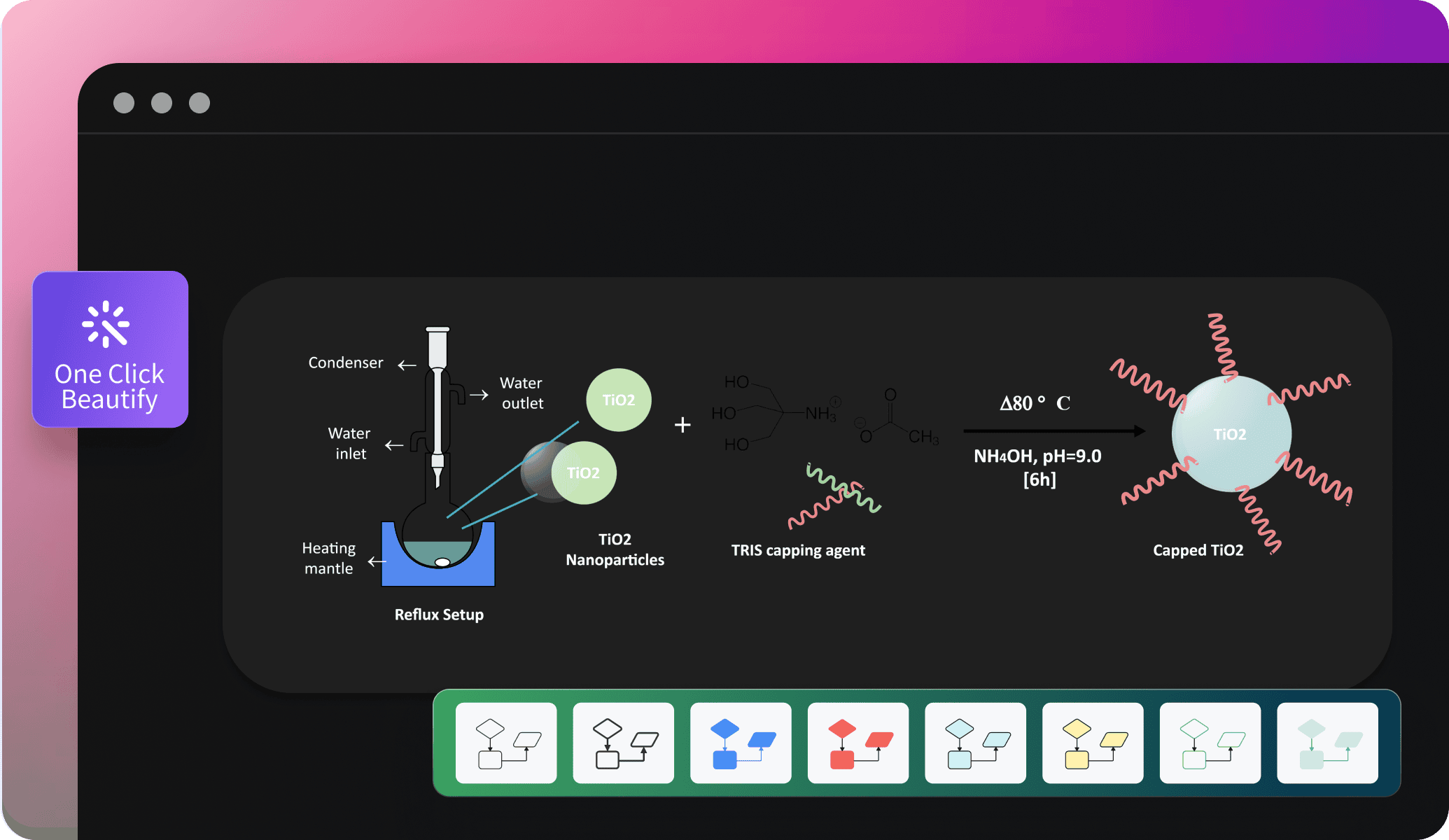 edrawai interface