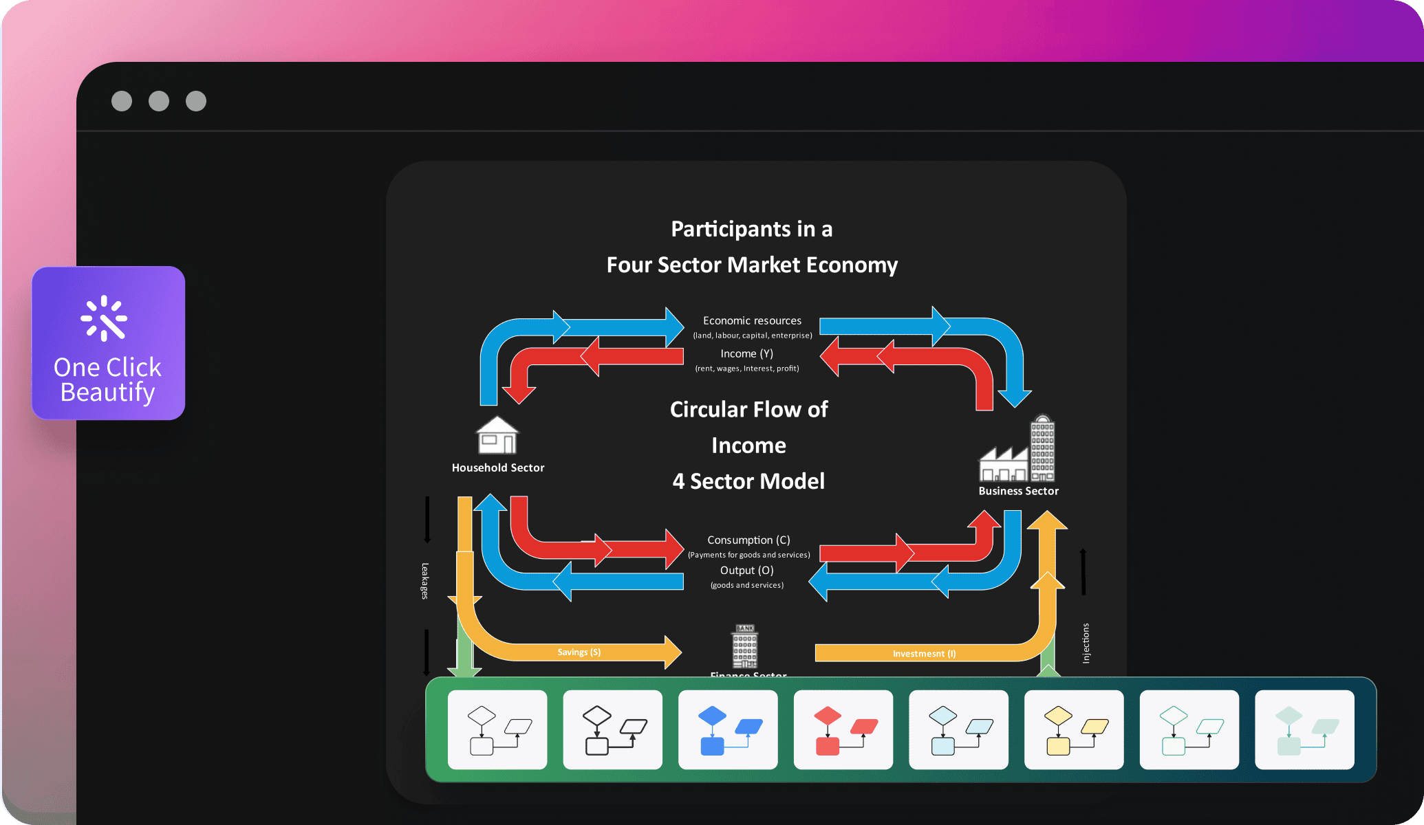 edrawai customization panel