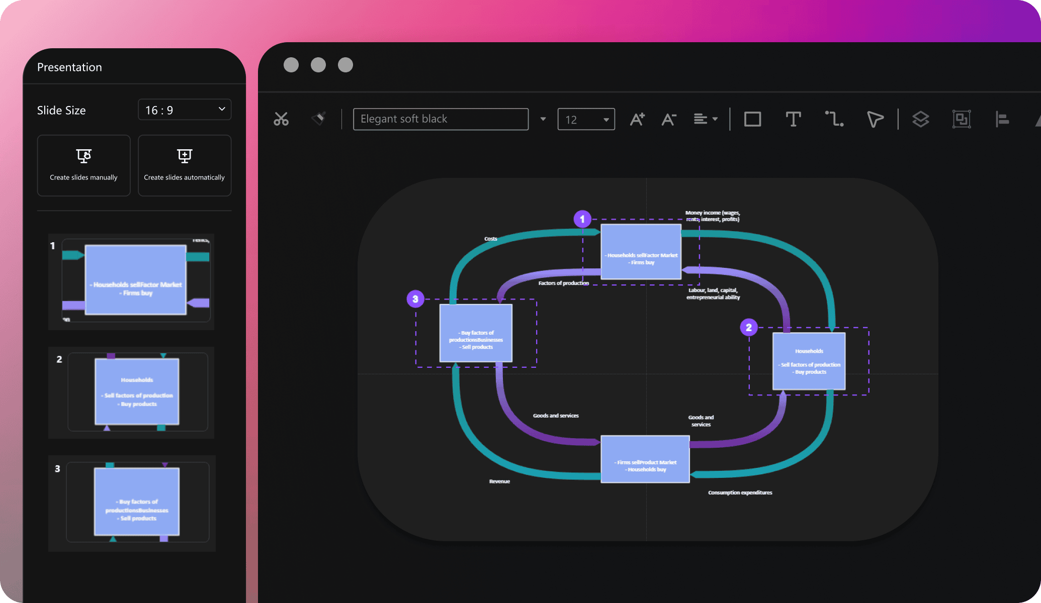 edrawai presentation mode