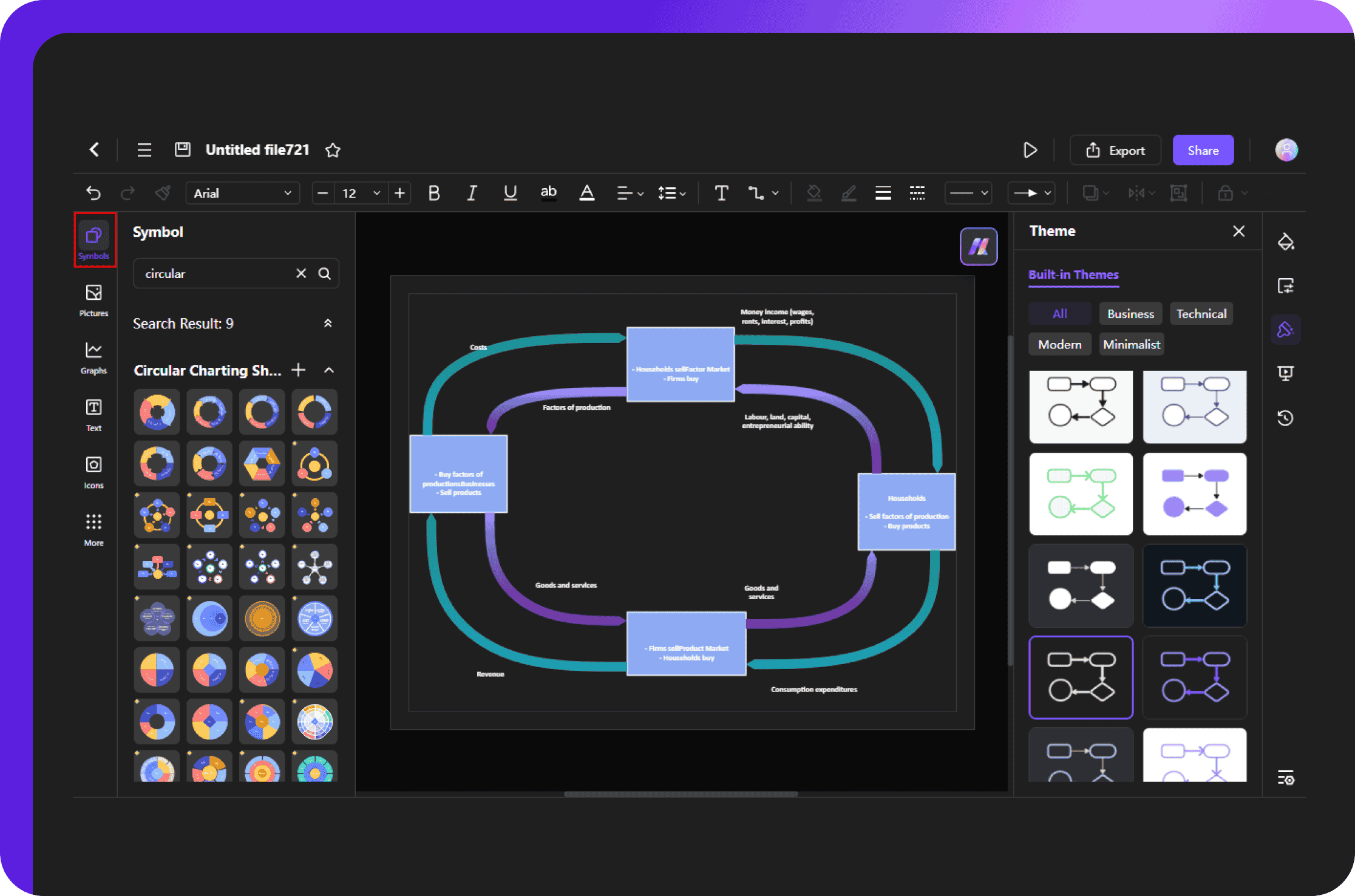 customization options