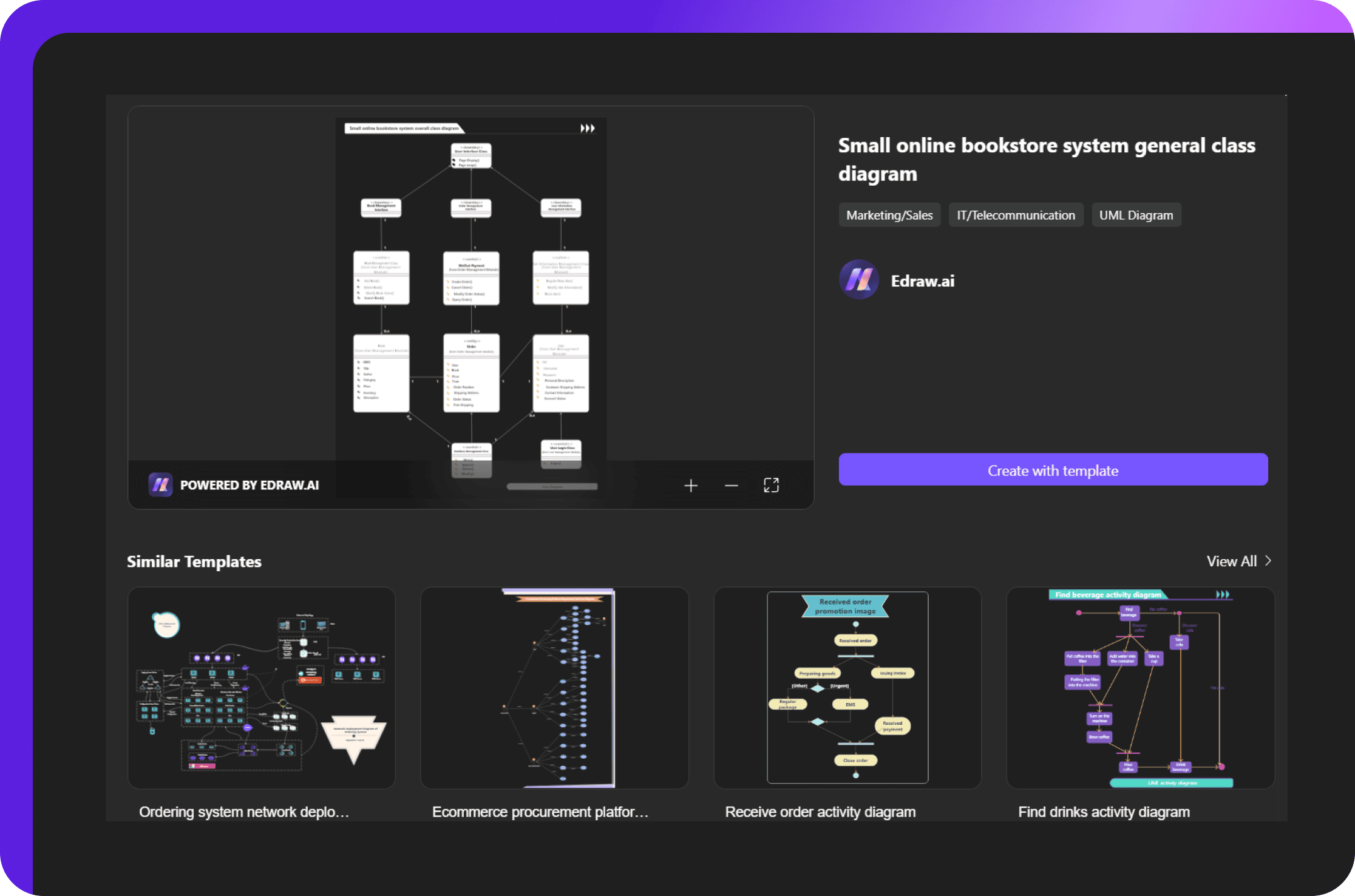 create ai biology maps