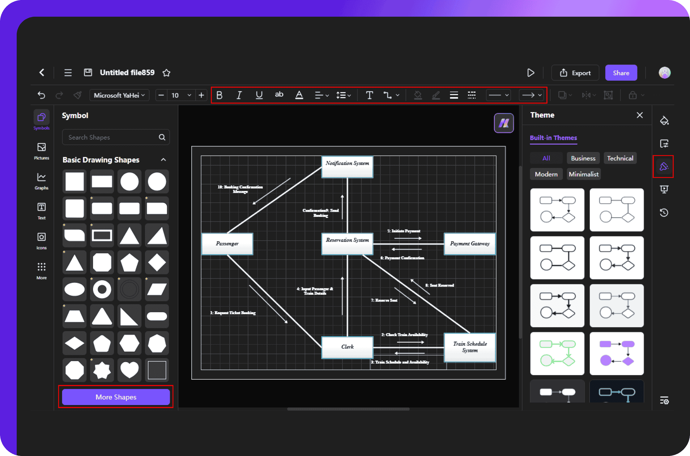 customization options