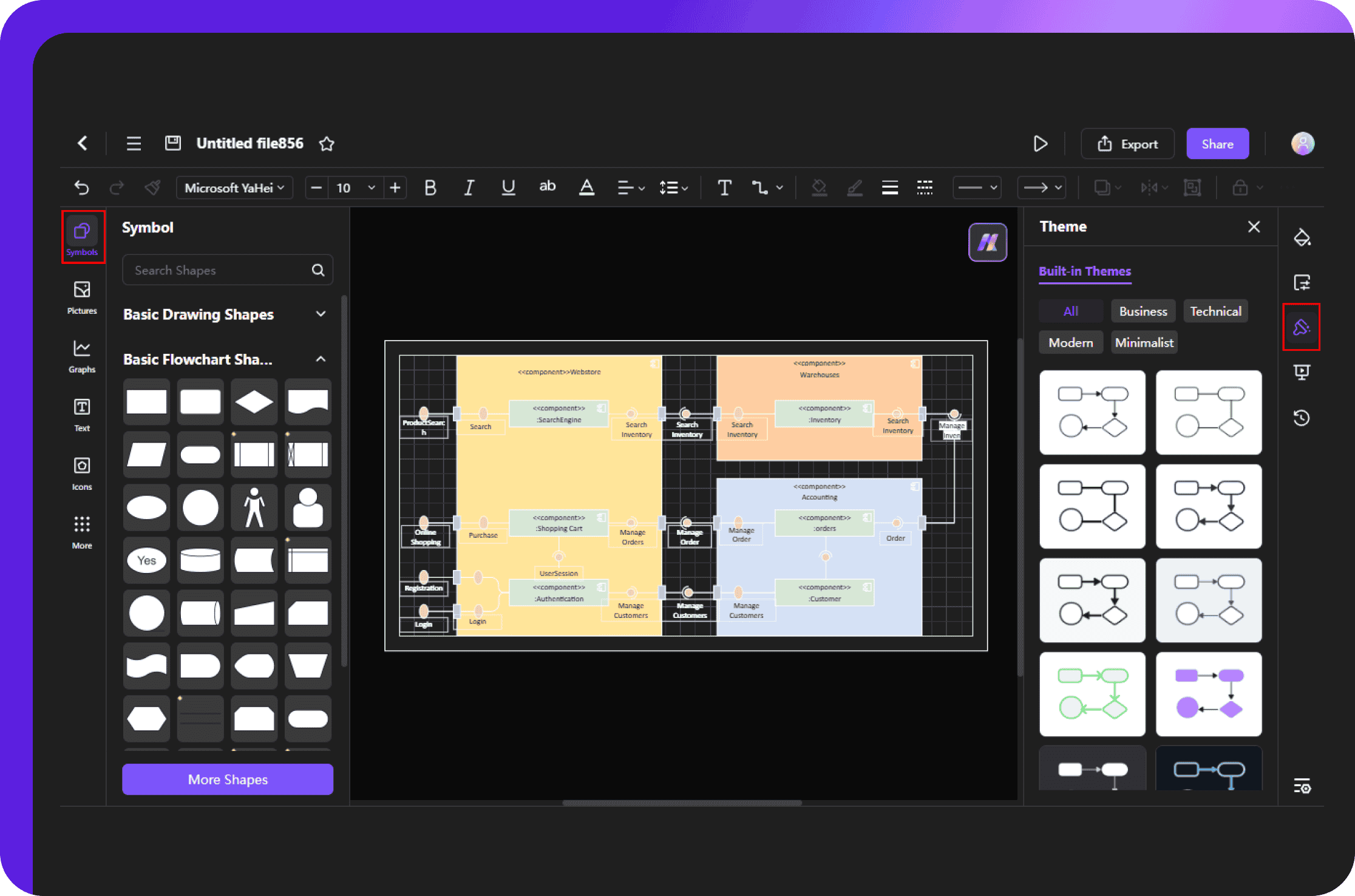 customization options