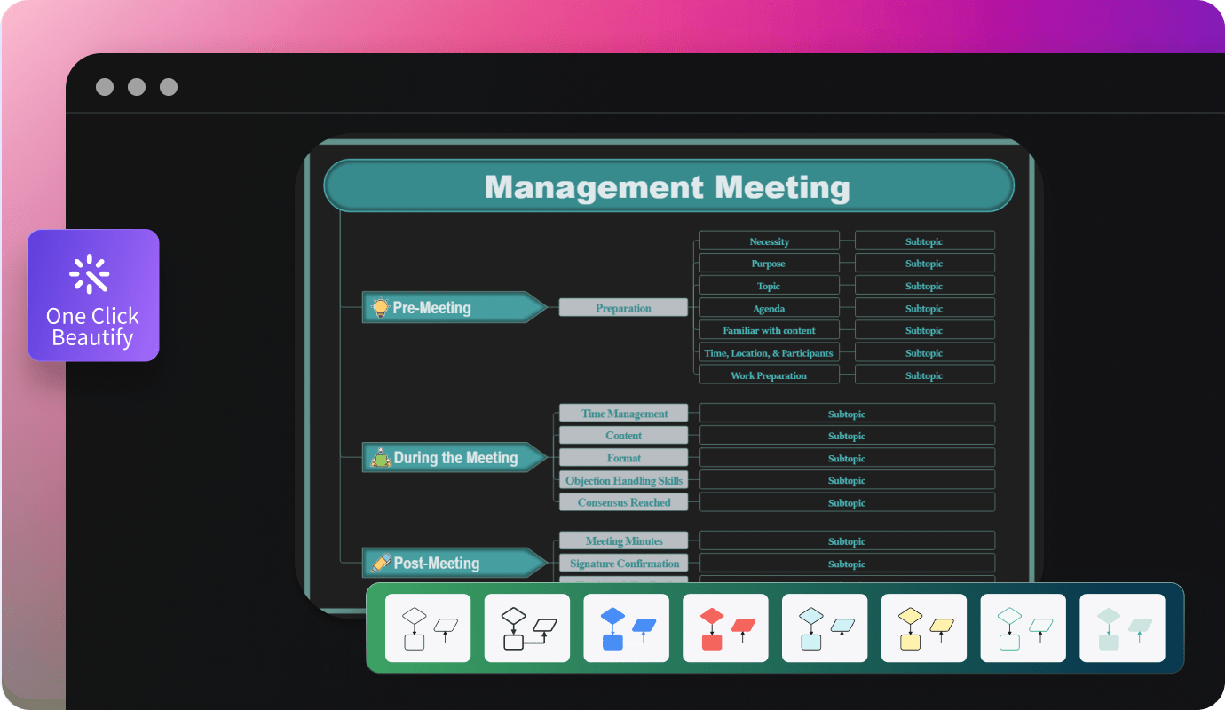 customization interface of edrawai