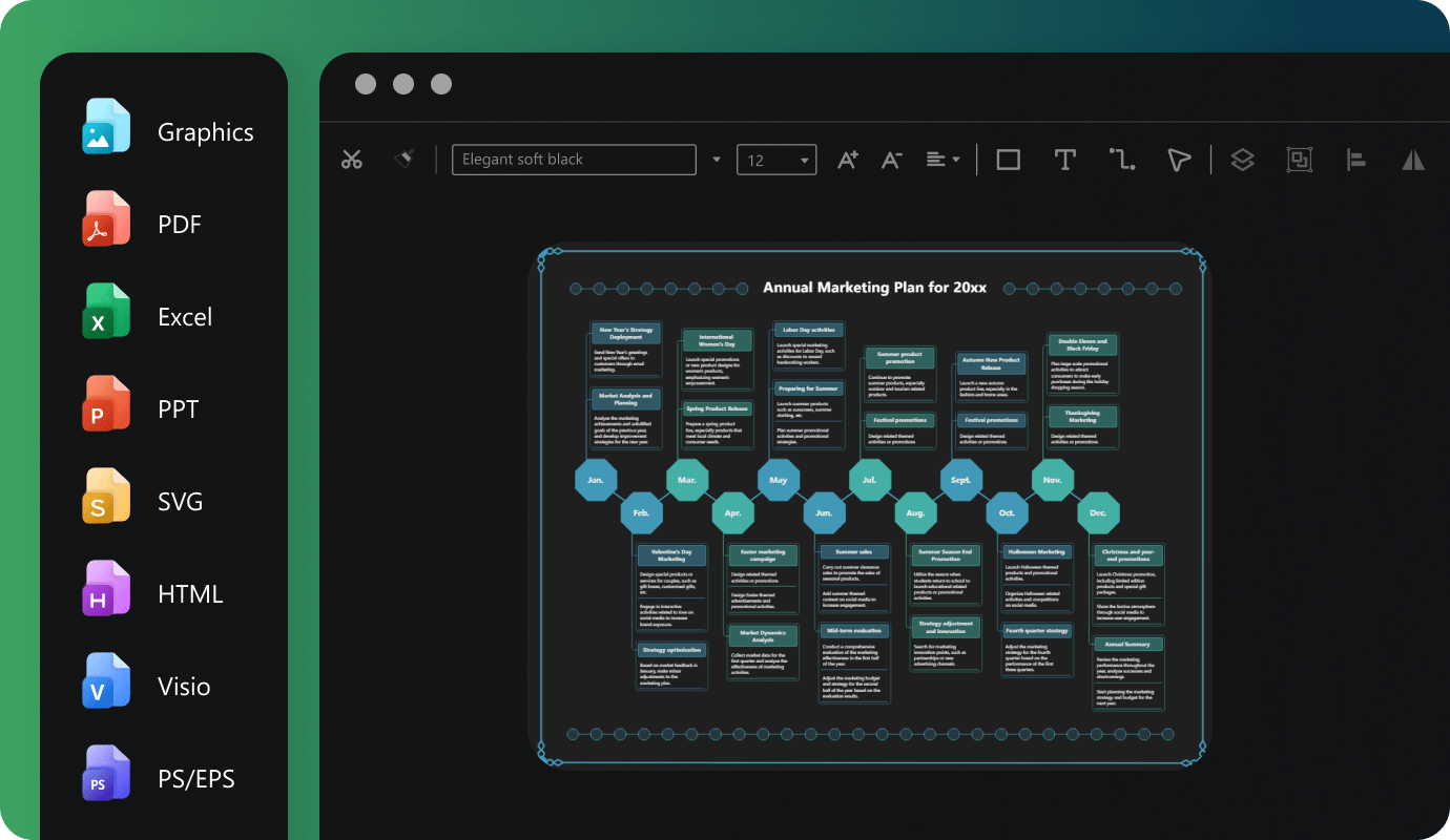 edraw ai export options