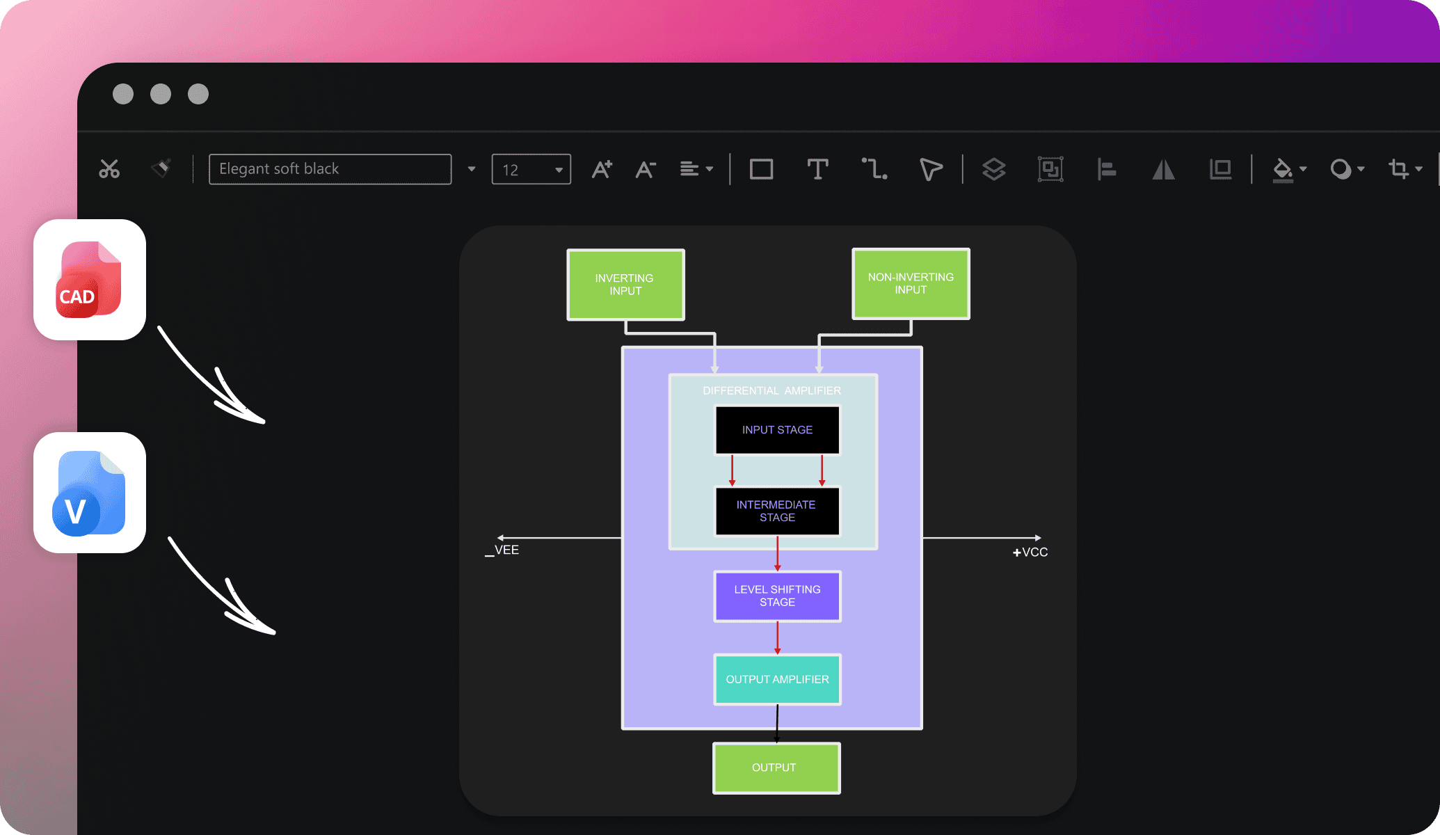 edrawai platform integration