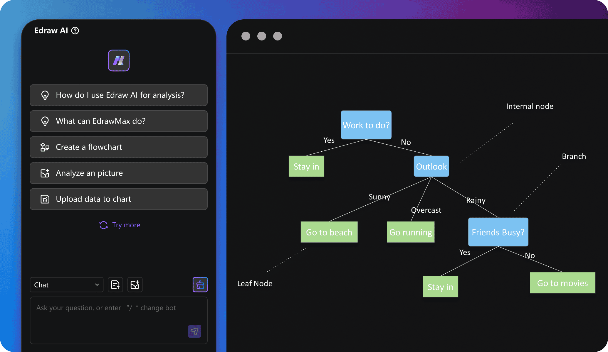 edrawai chatbot