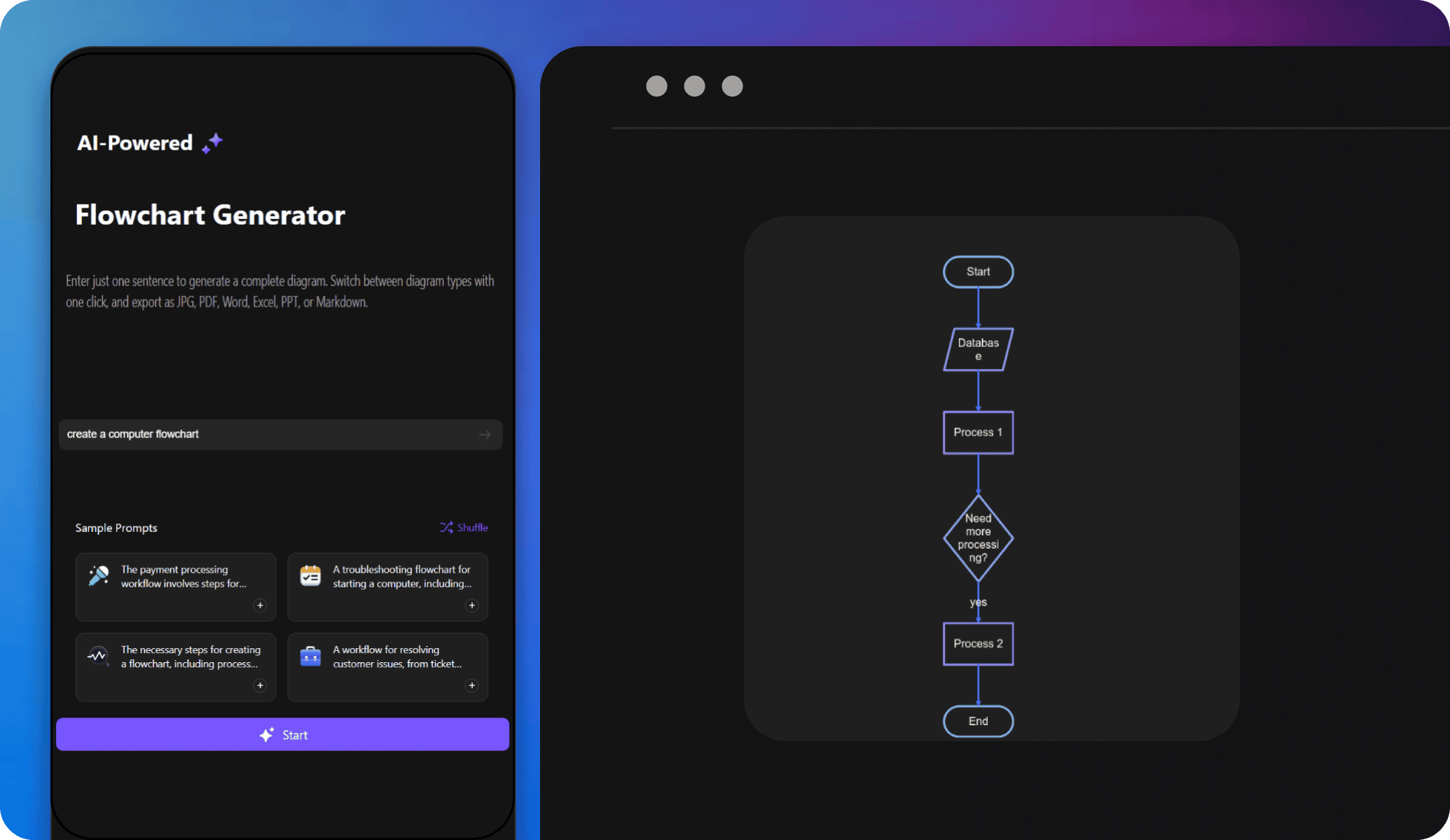 ai flowchart generator edrawai