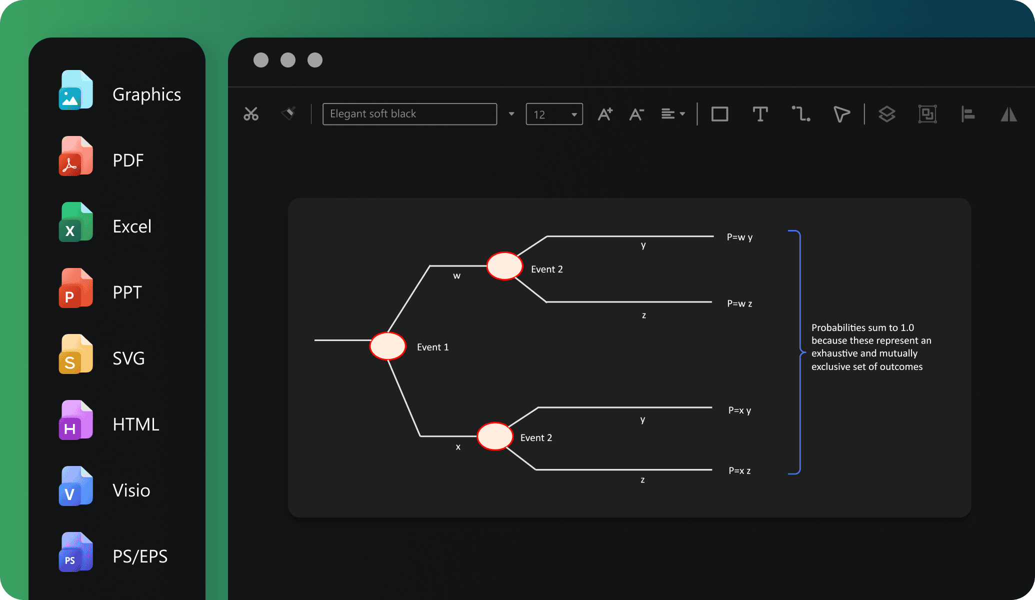 edrawai supported platforms