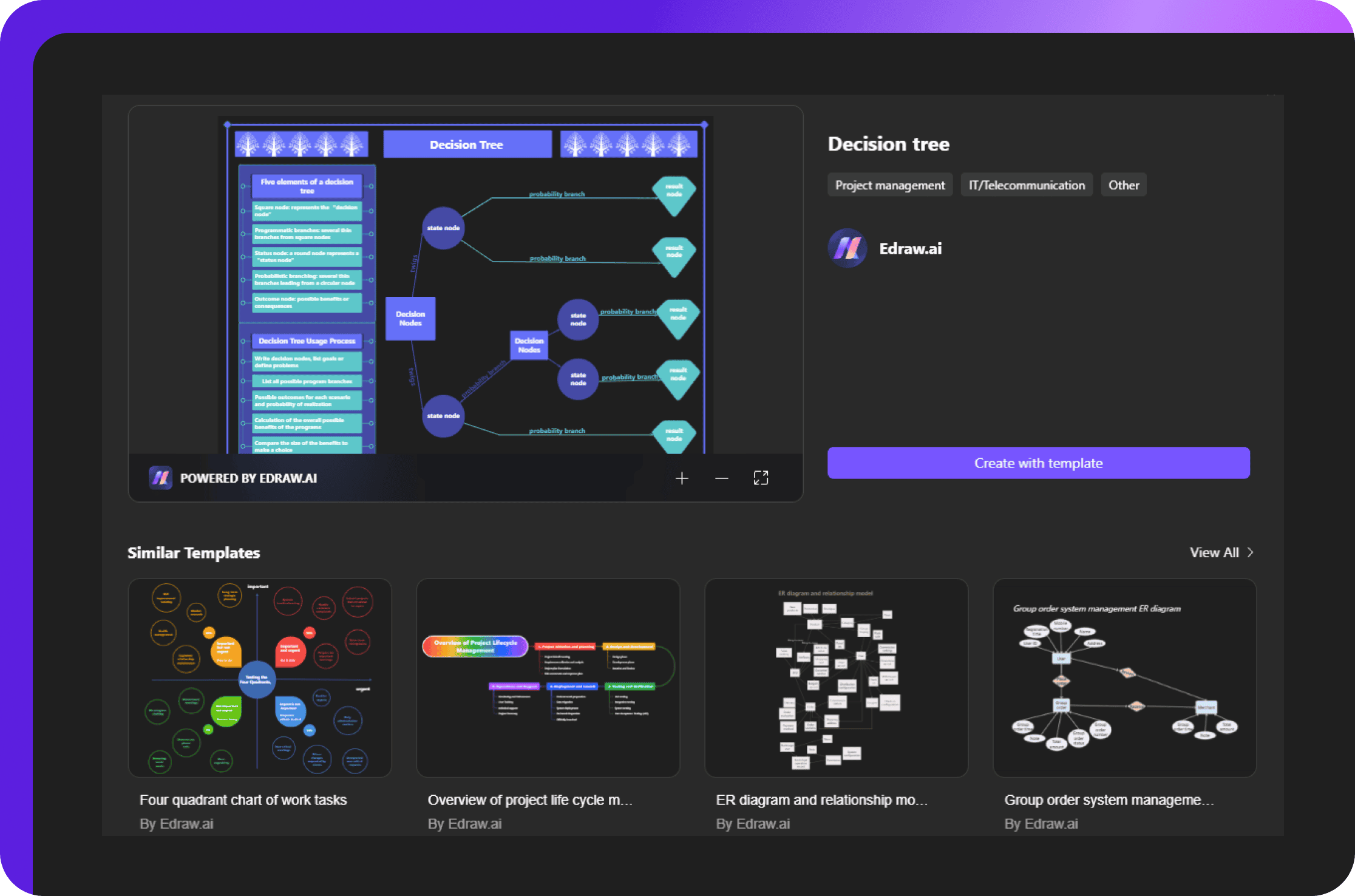 create ai biology maps