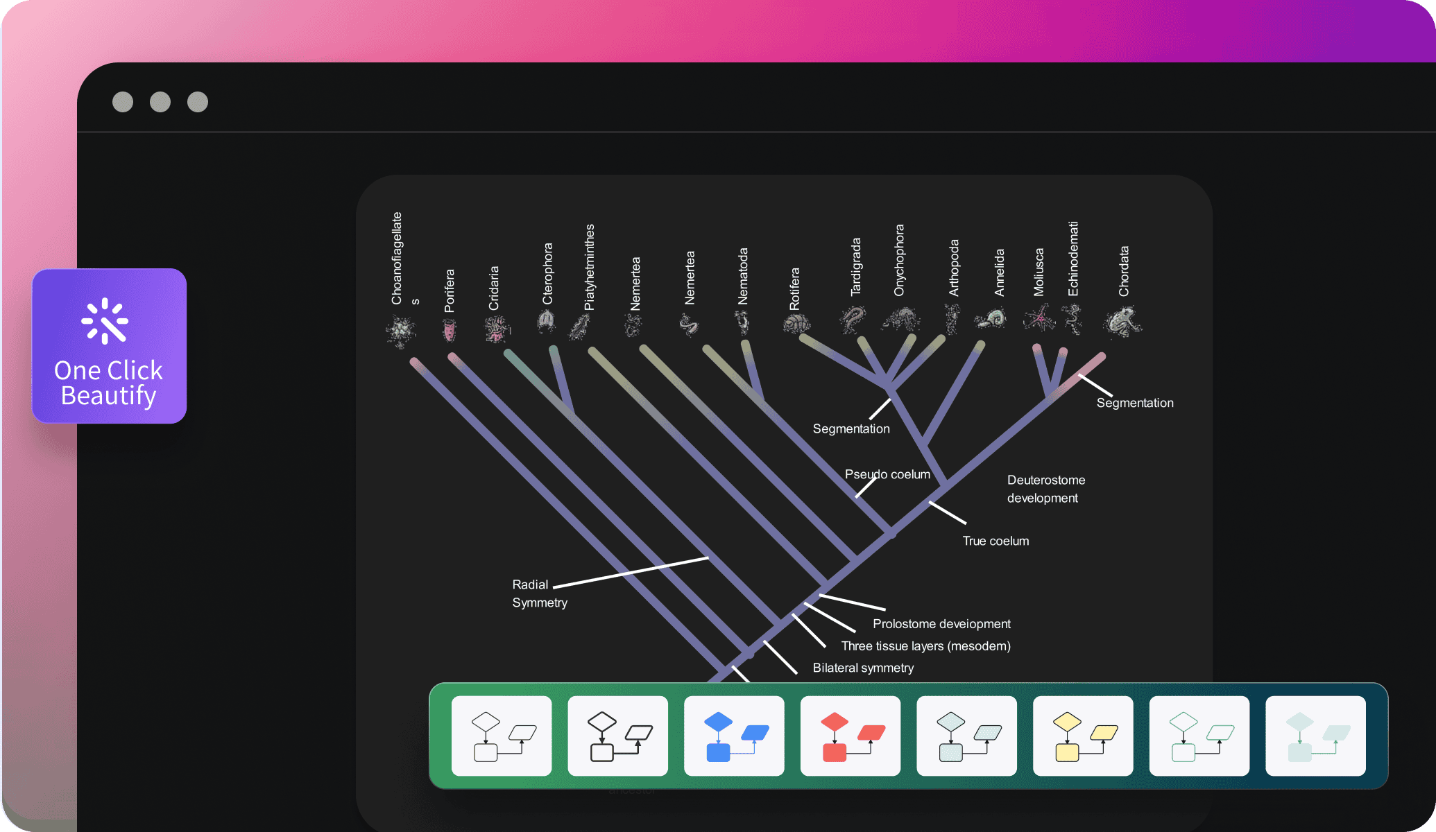 edrawai customization panel