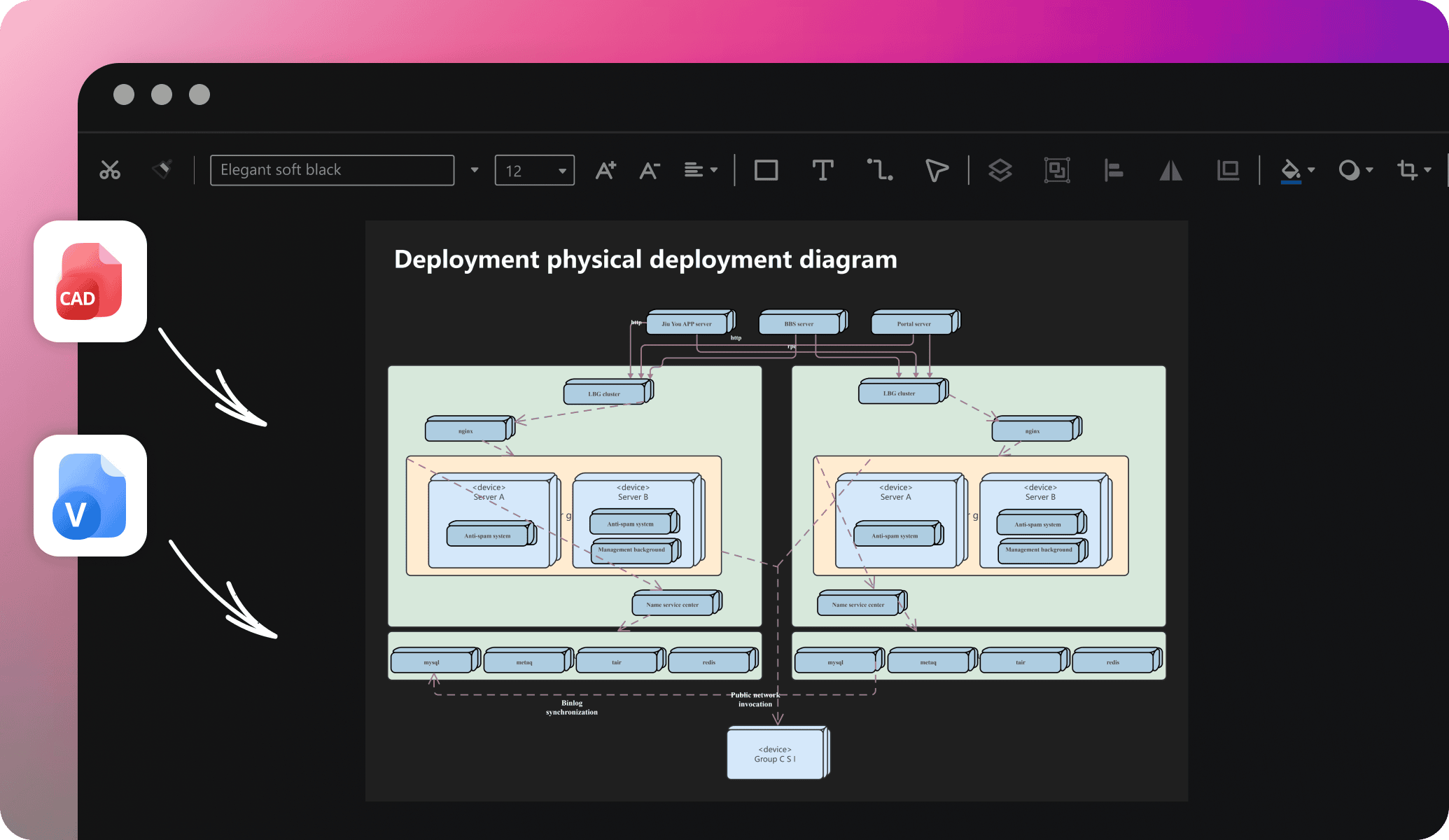 edrawai import integration