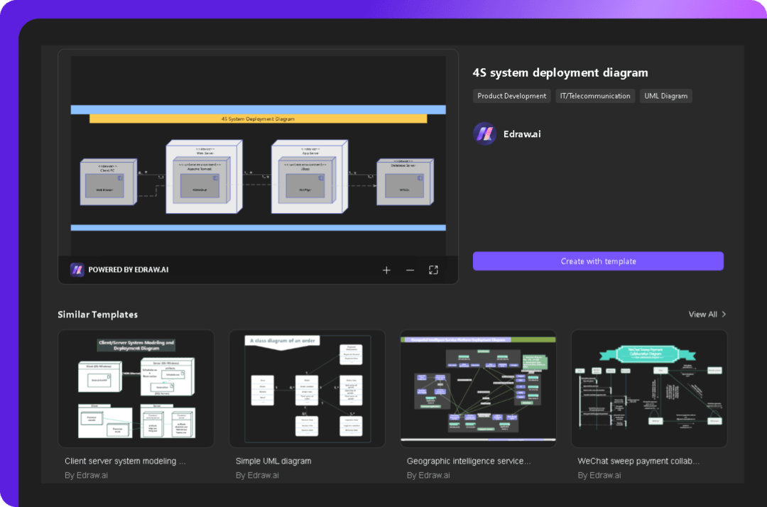 create ai biology maps