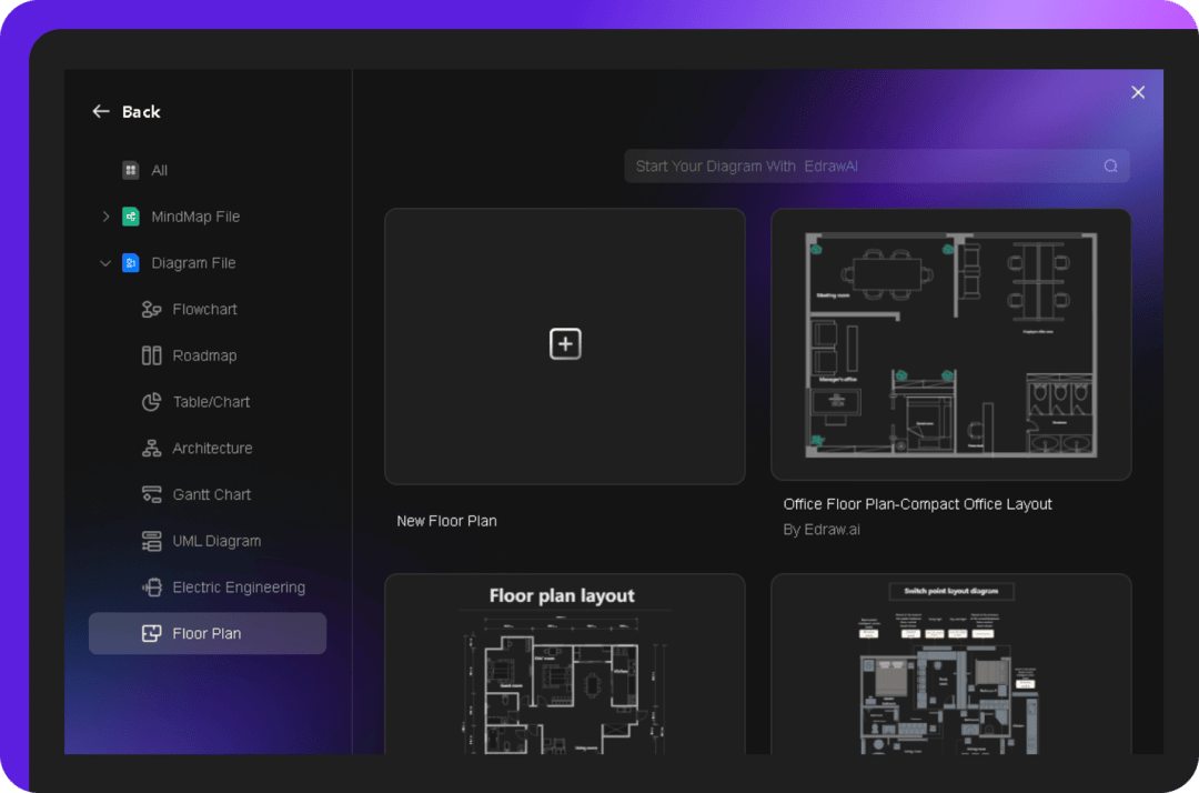 create ai biology maps