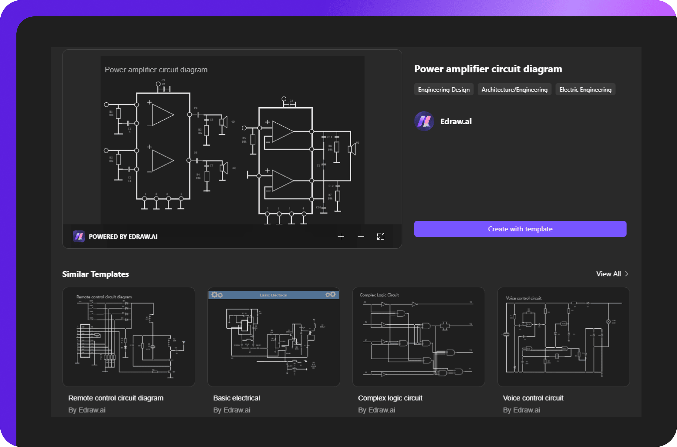 create ai biology maps