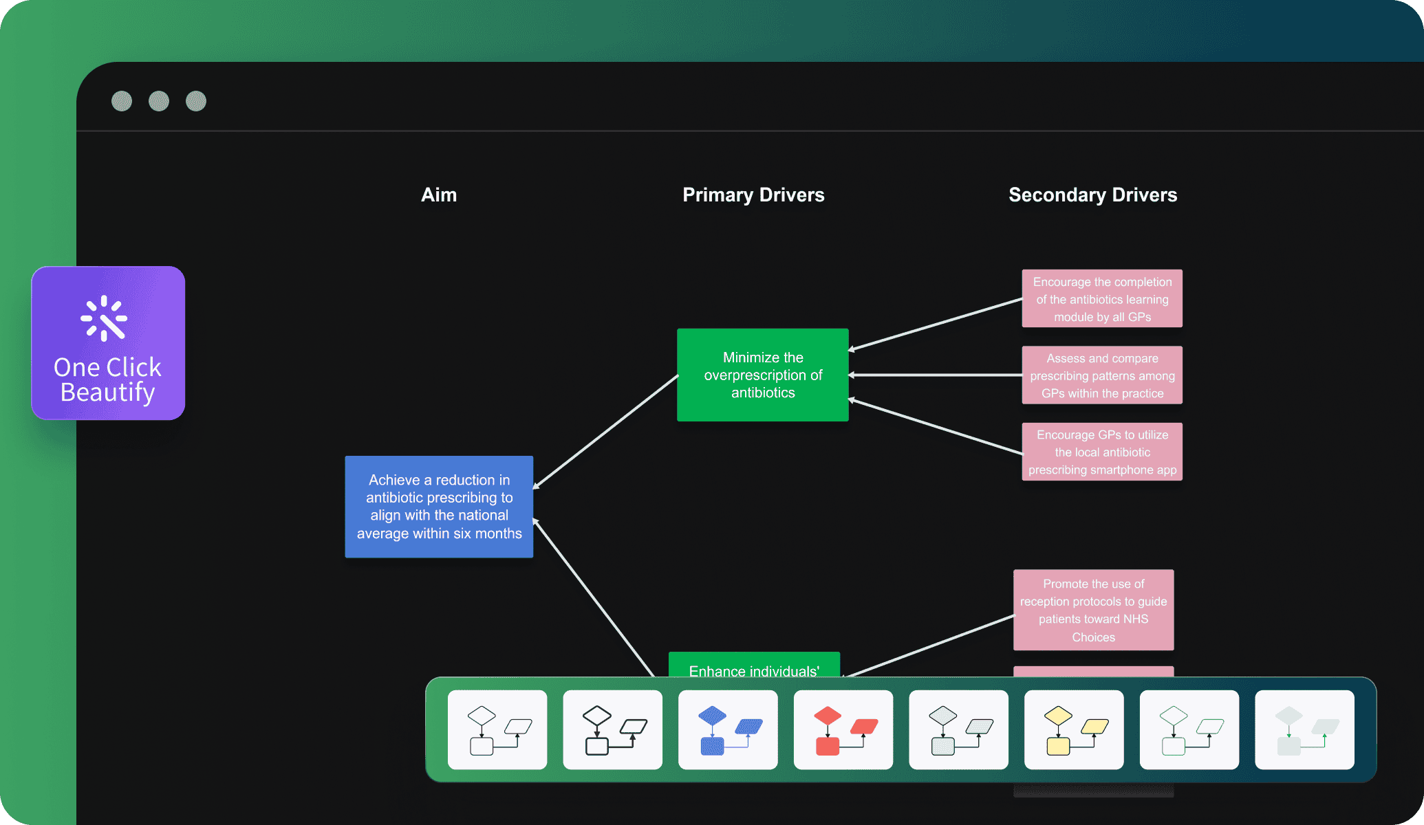 edrawai customization options