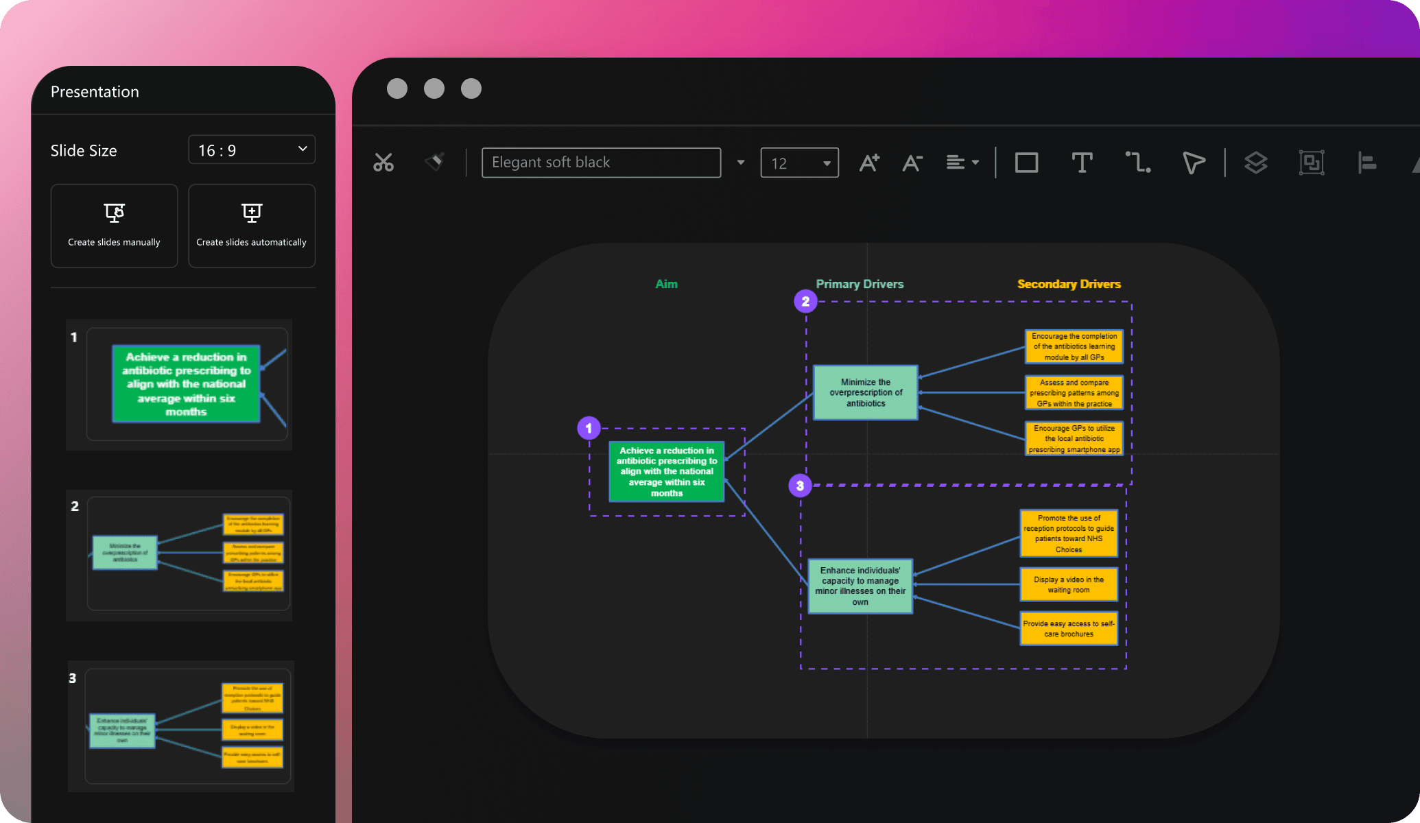 edrawai presentation mode