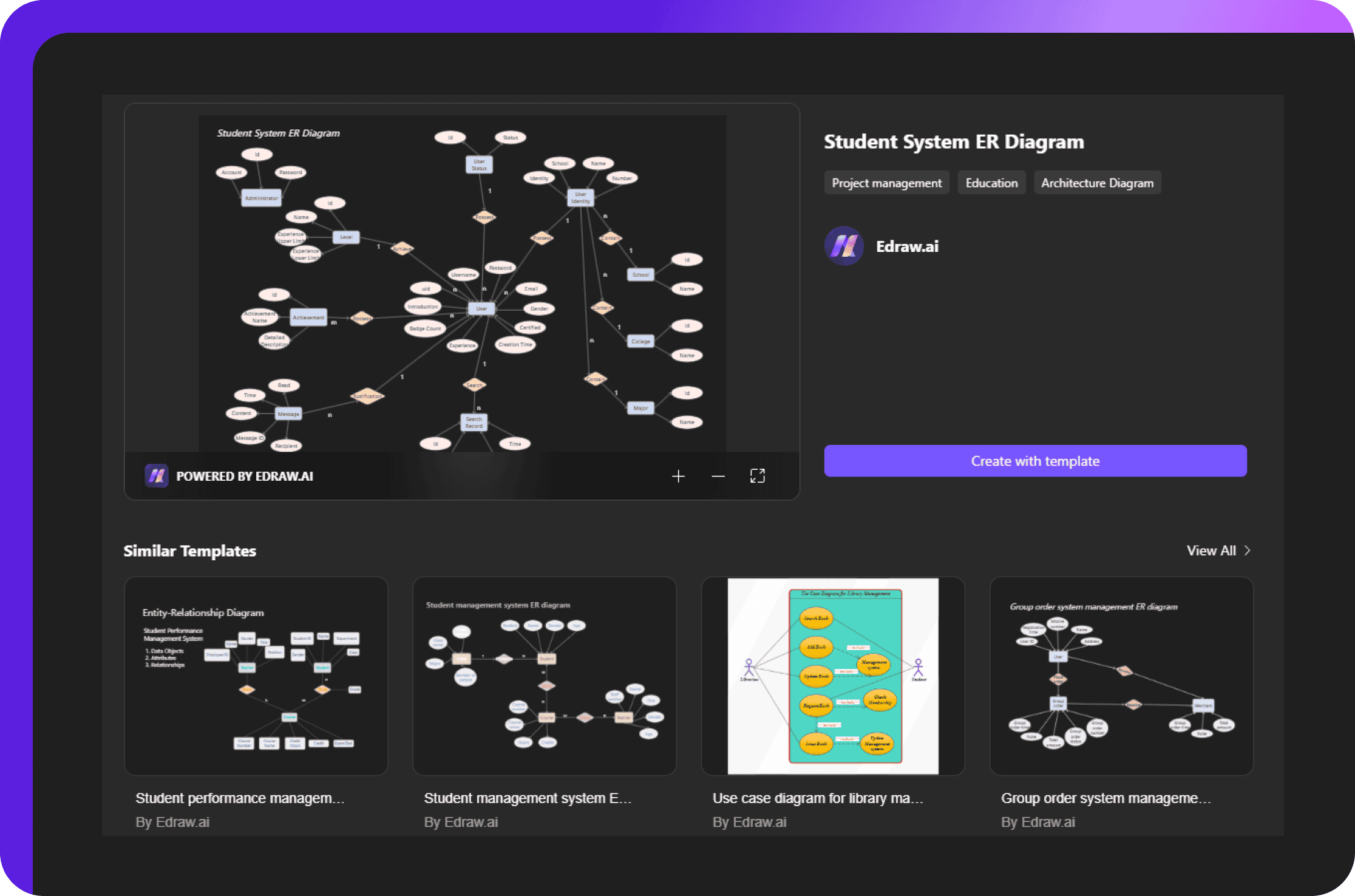 create ai biology maps