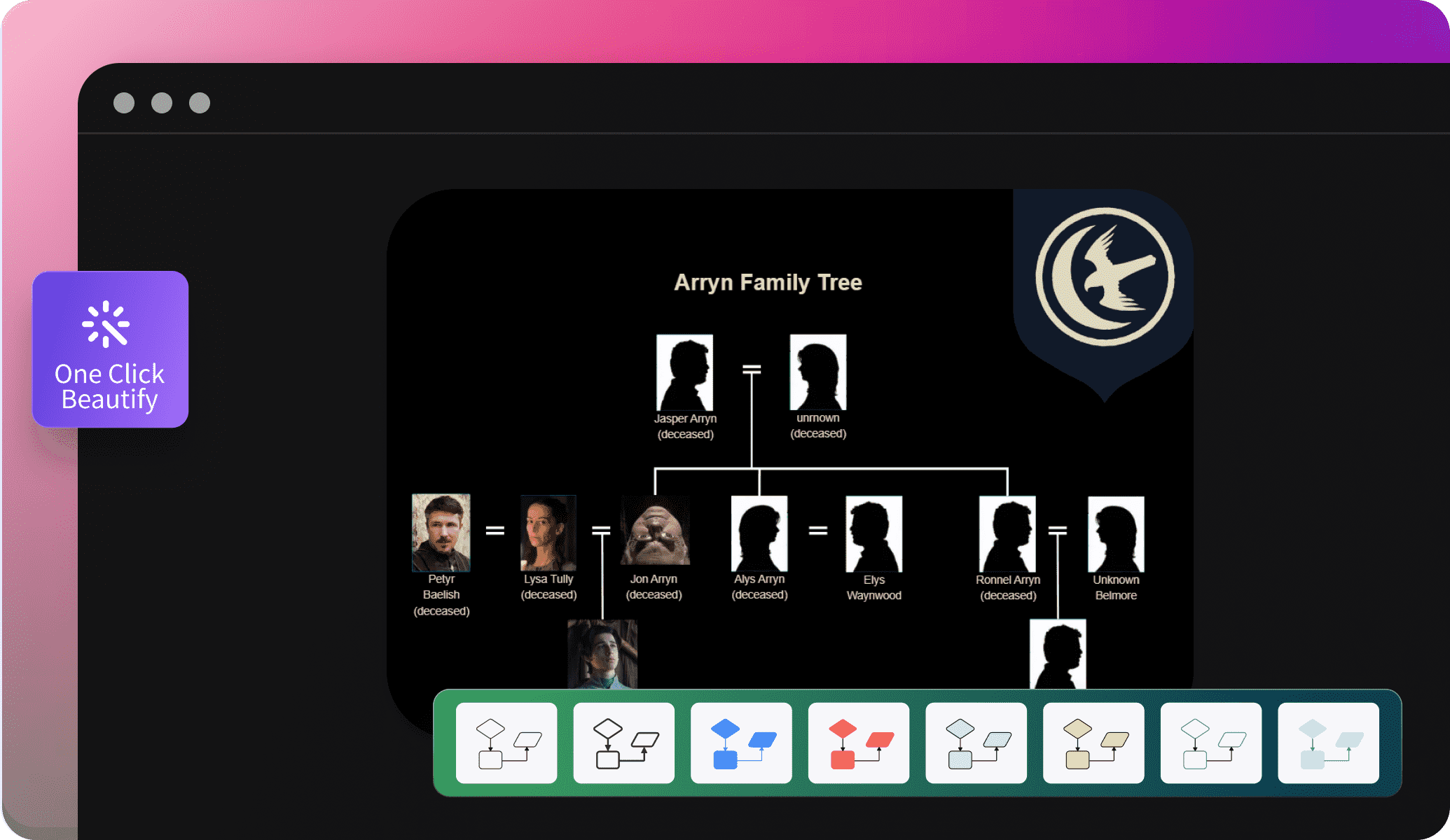 edraw ai customization options 