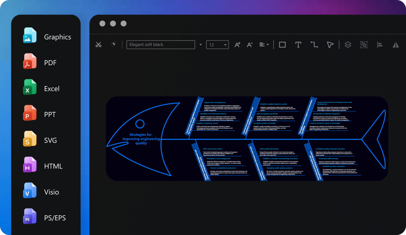 edraw ai export options