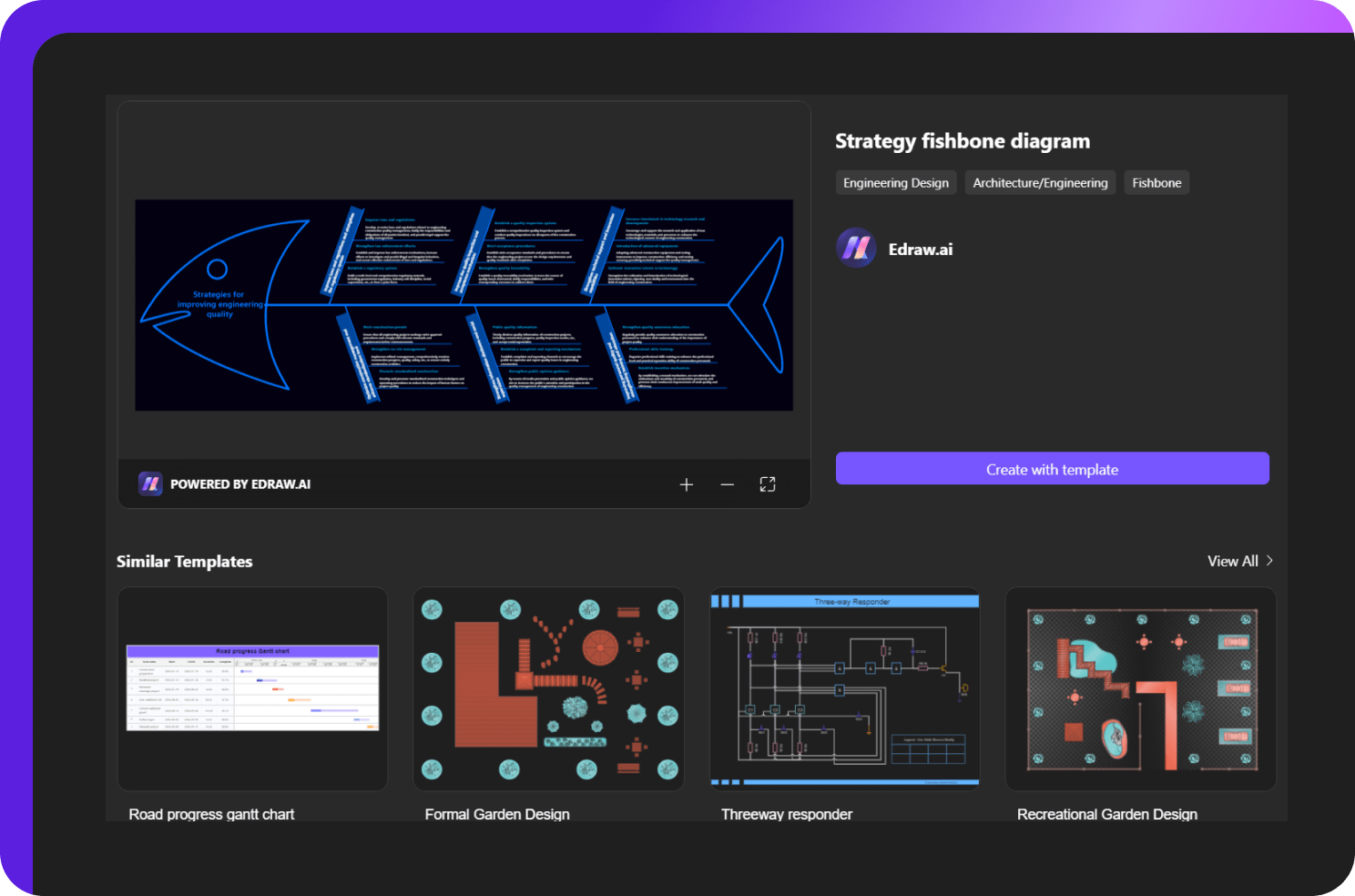 fishbone diagram template selection