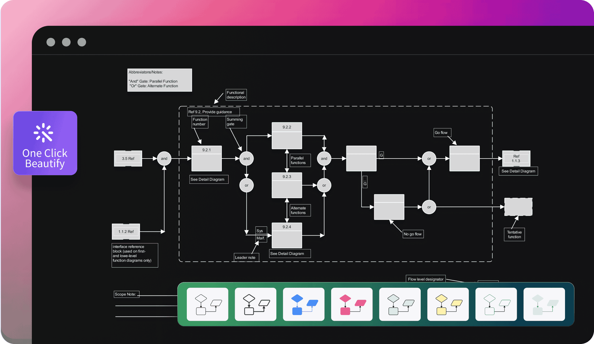 edrawai customization panel