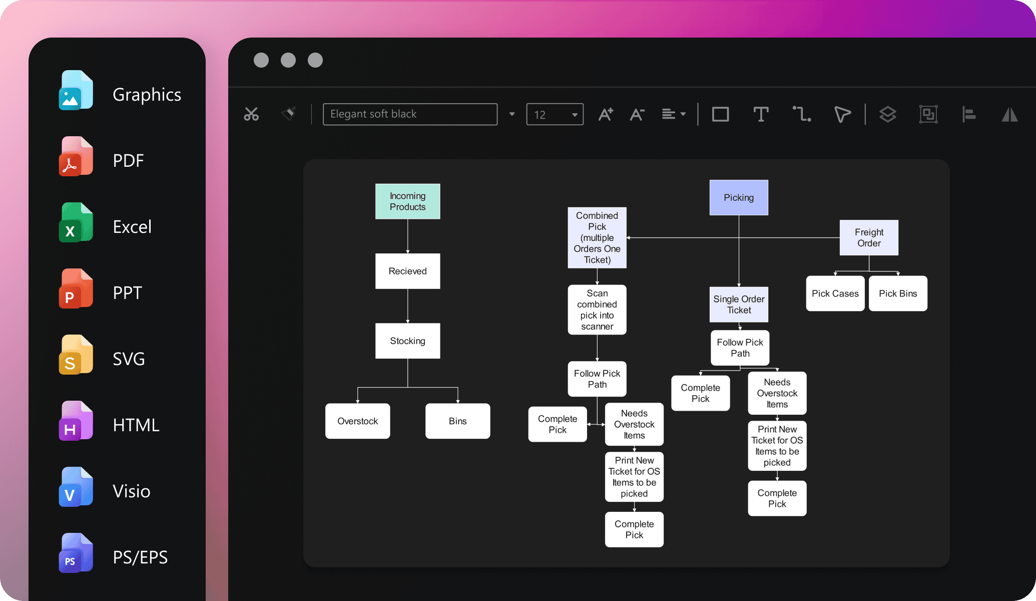 edrawai export formats