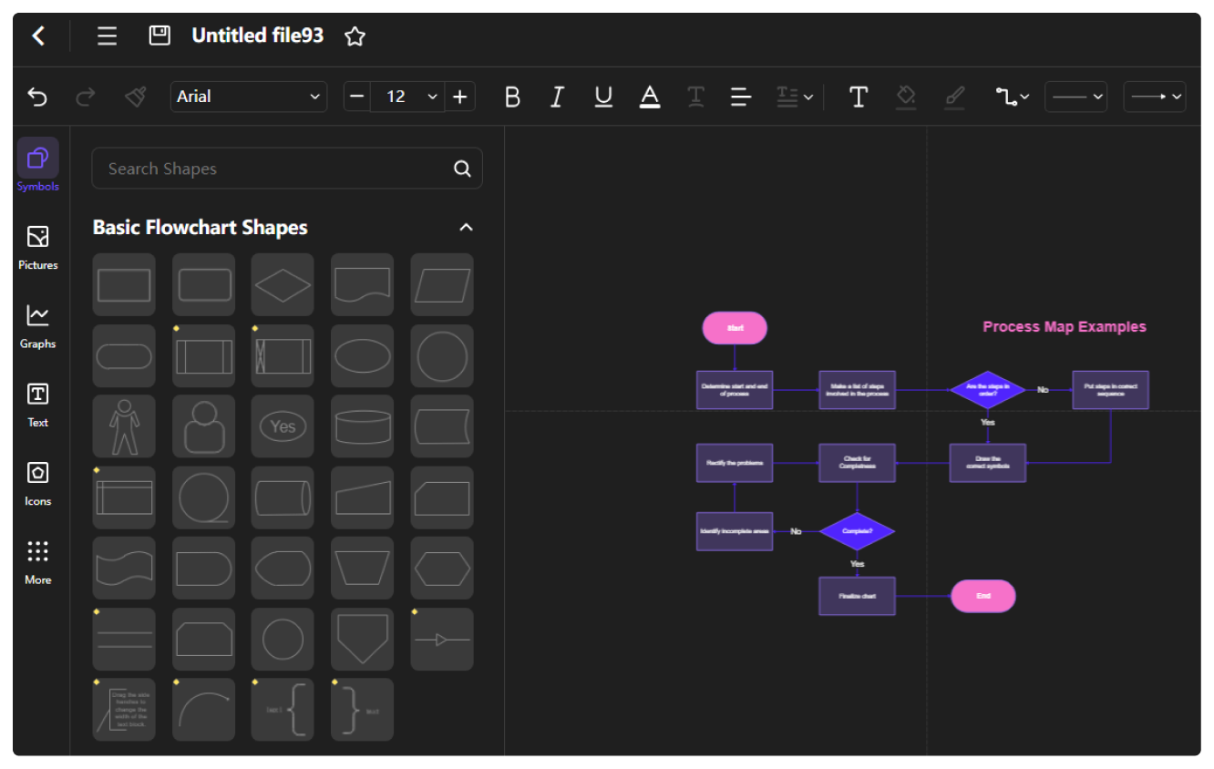 edit and customize the AI flowchart