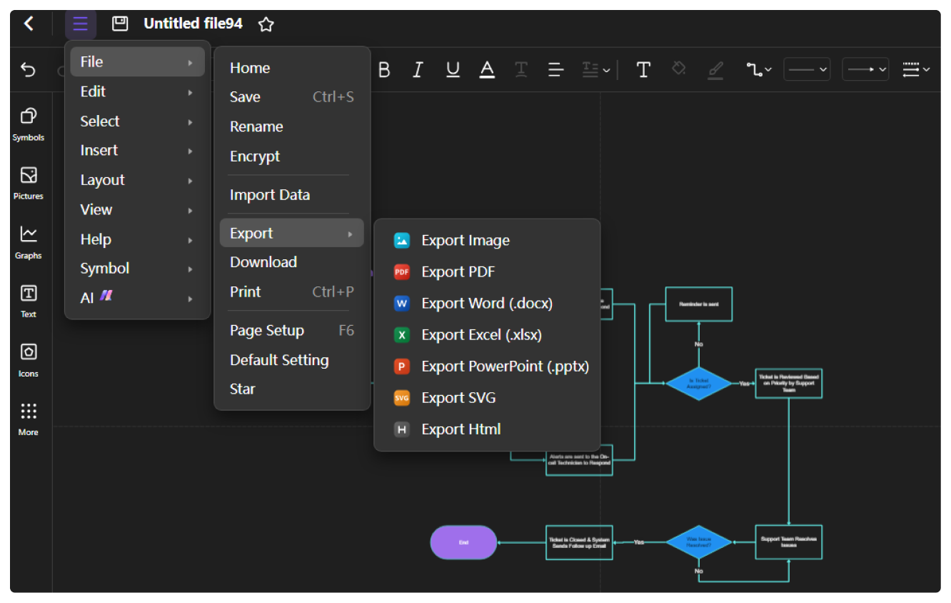 export and share the AI flowchart