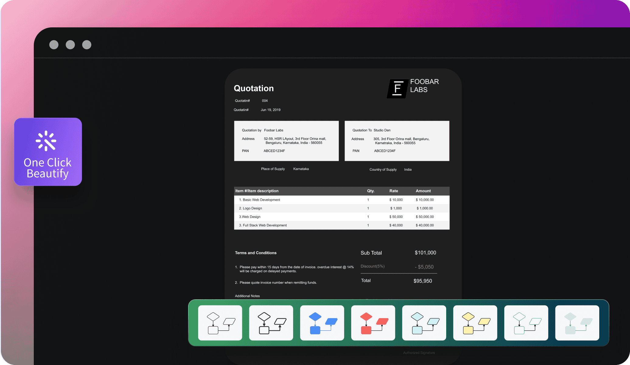 edrawai customization kit