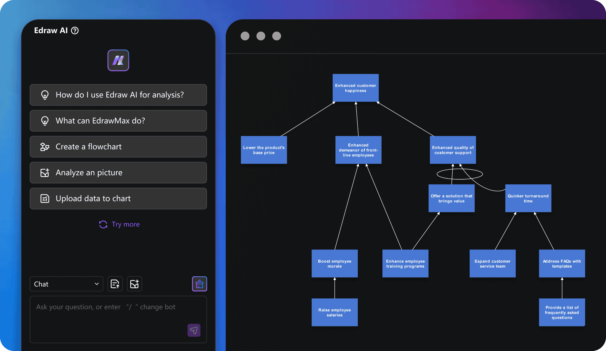 edrawai chatbot