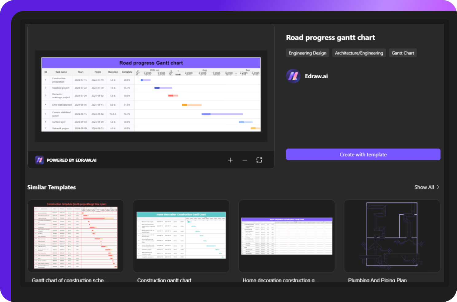 Gantt chart template selection