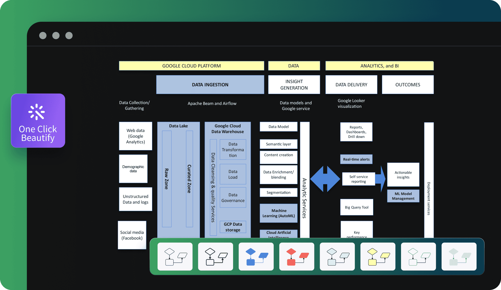 edrawai customization options