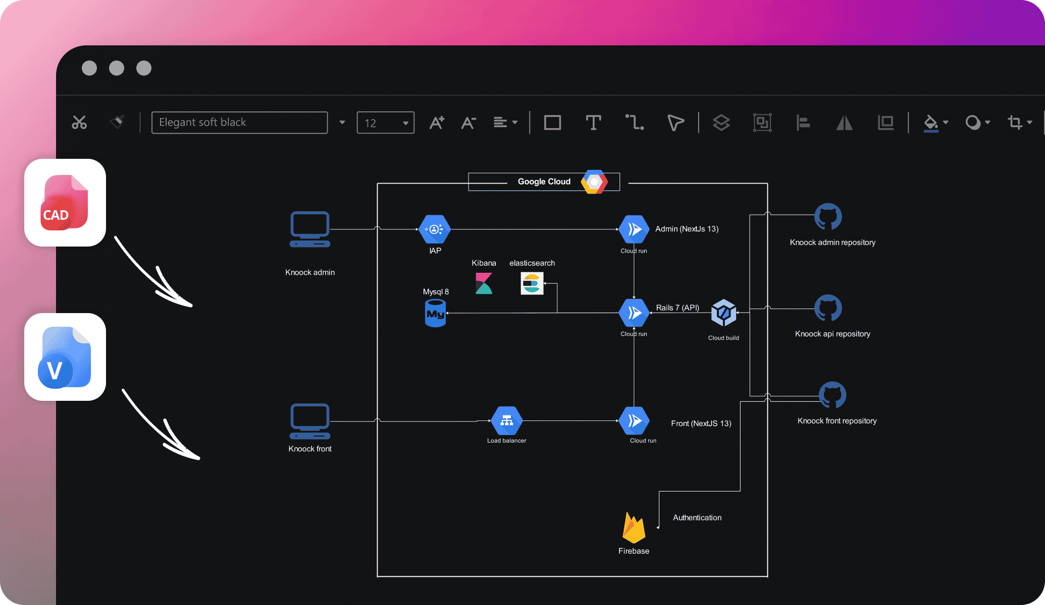 edrawai visio cad integration