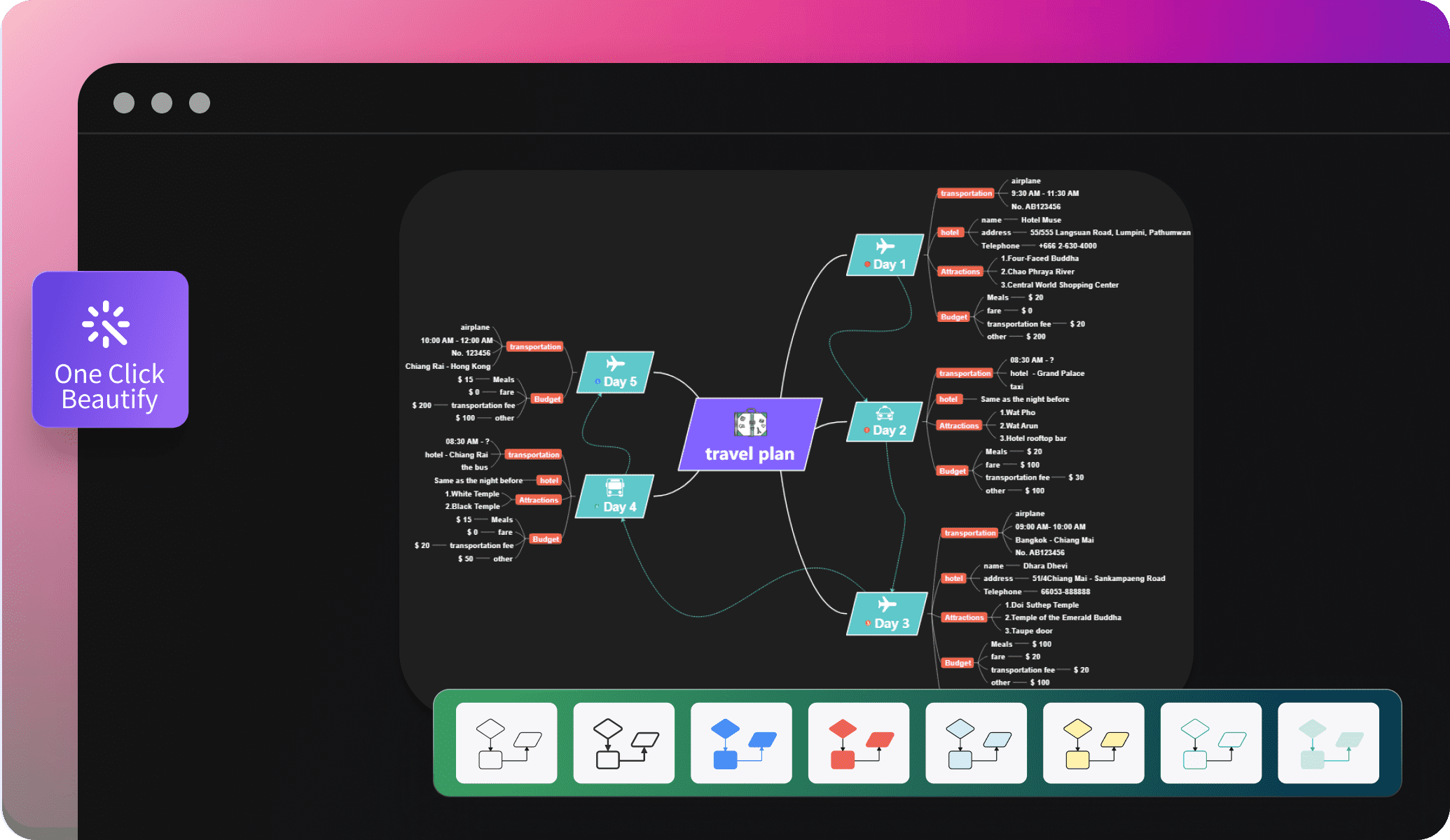 edraw ai customization options