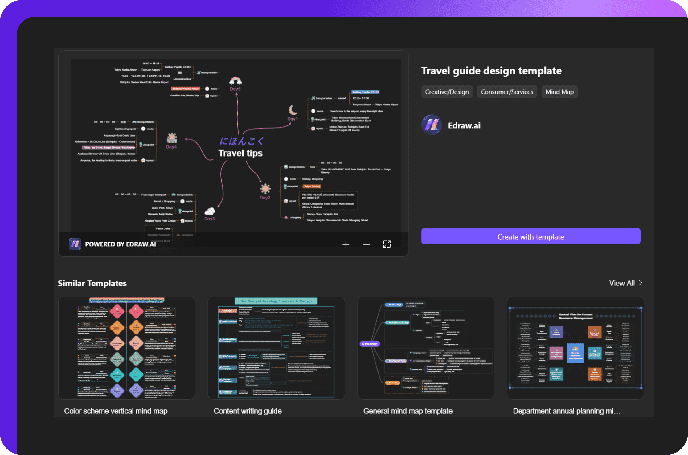 edrawai registration and template selection