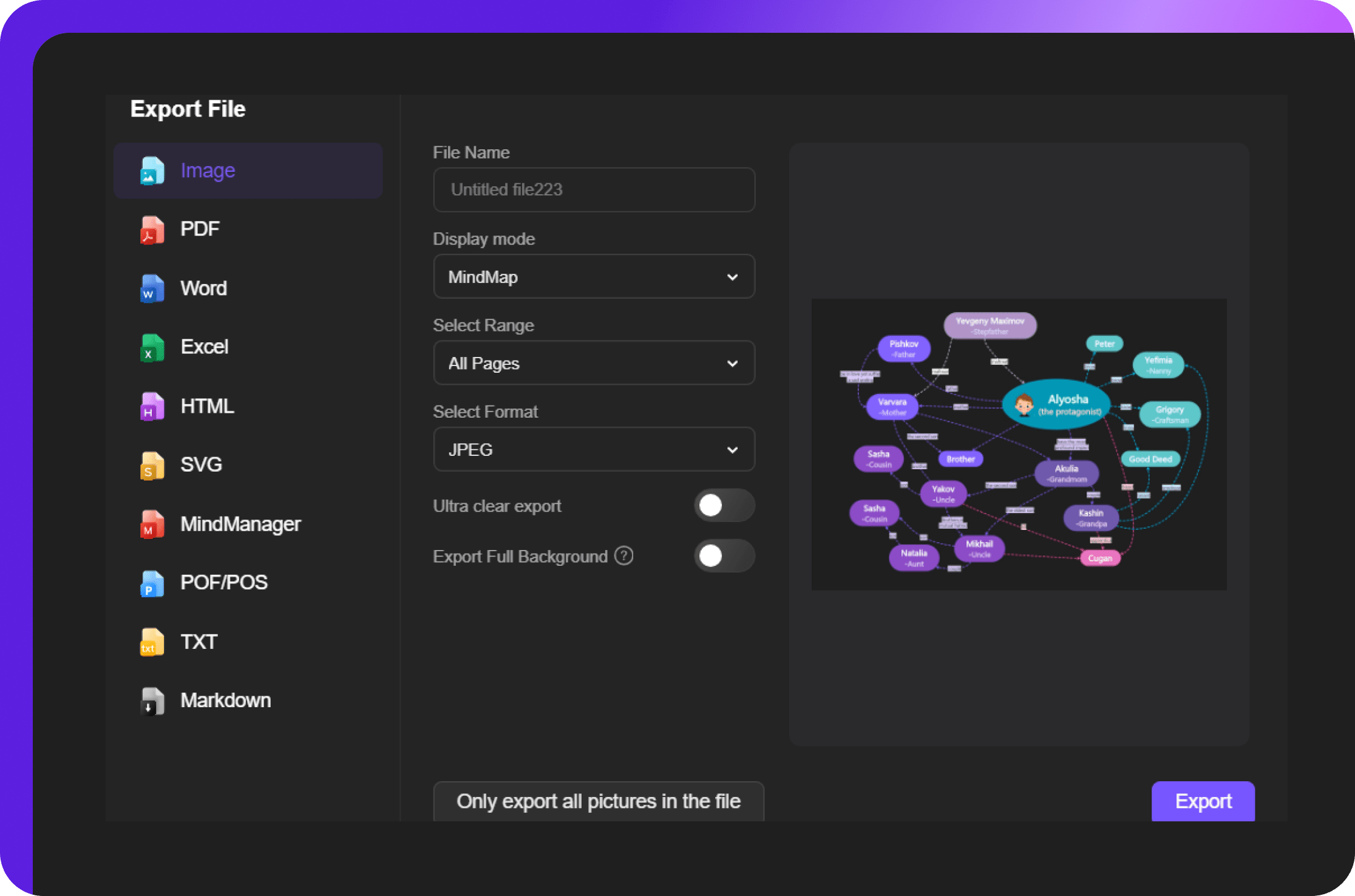 customization options