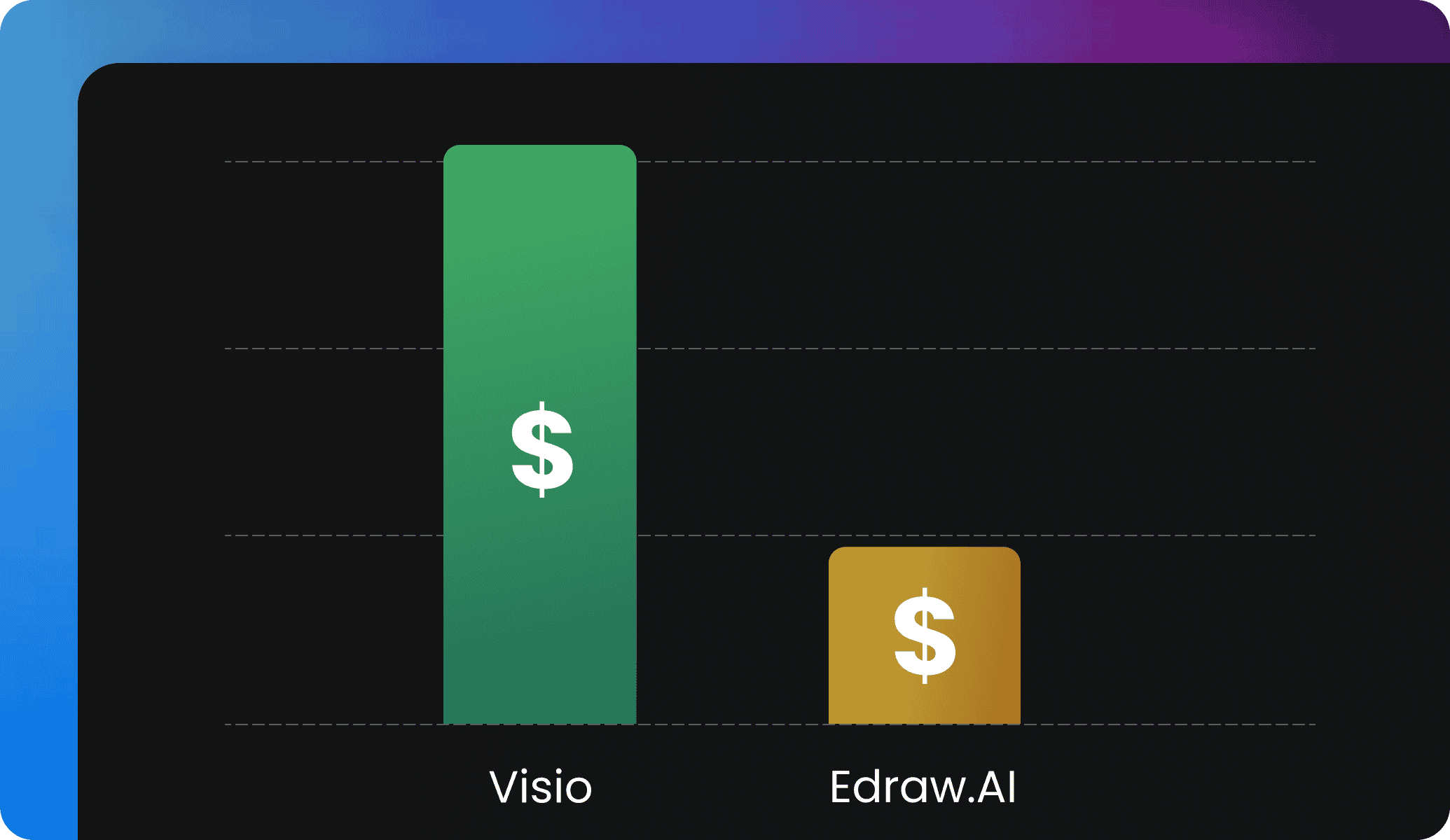 edrawai pricing plans