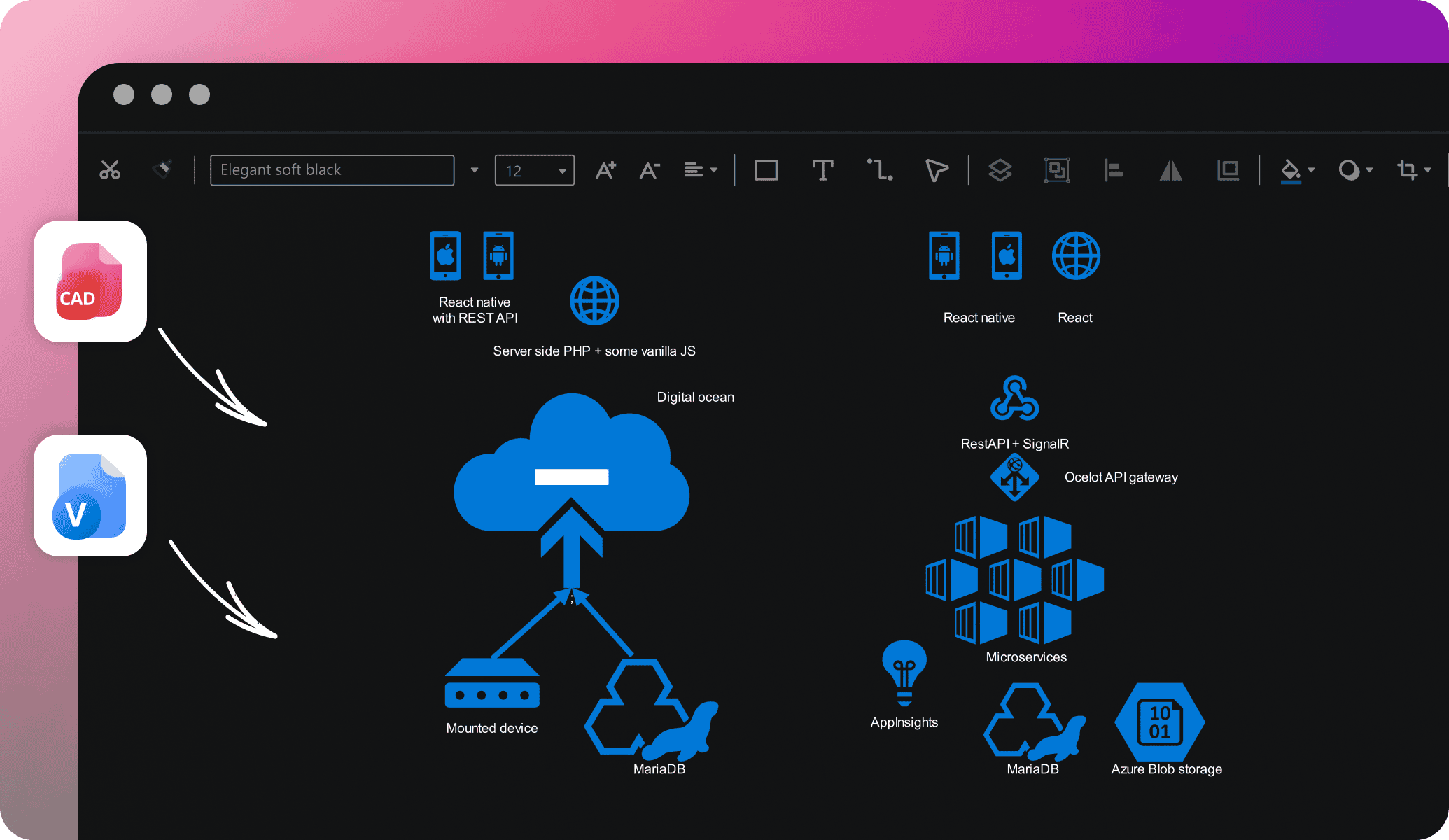 edrawai visio cad integration