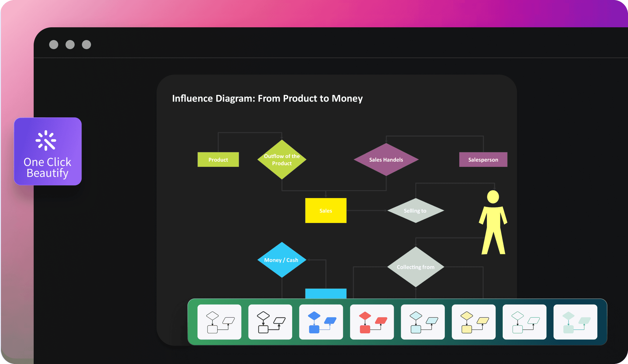 edrawai customization panel