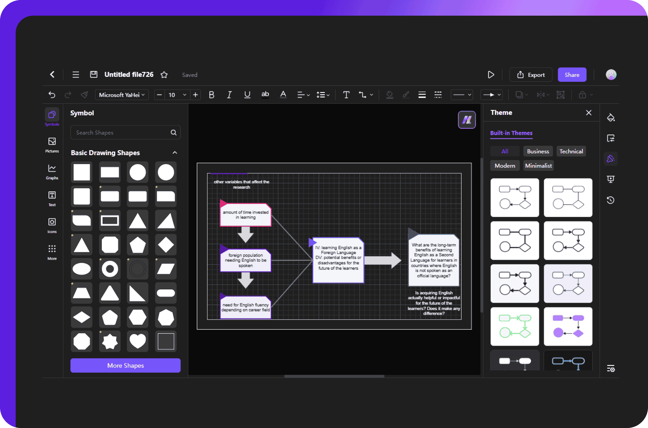 customization options