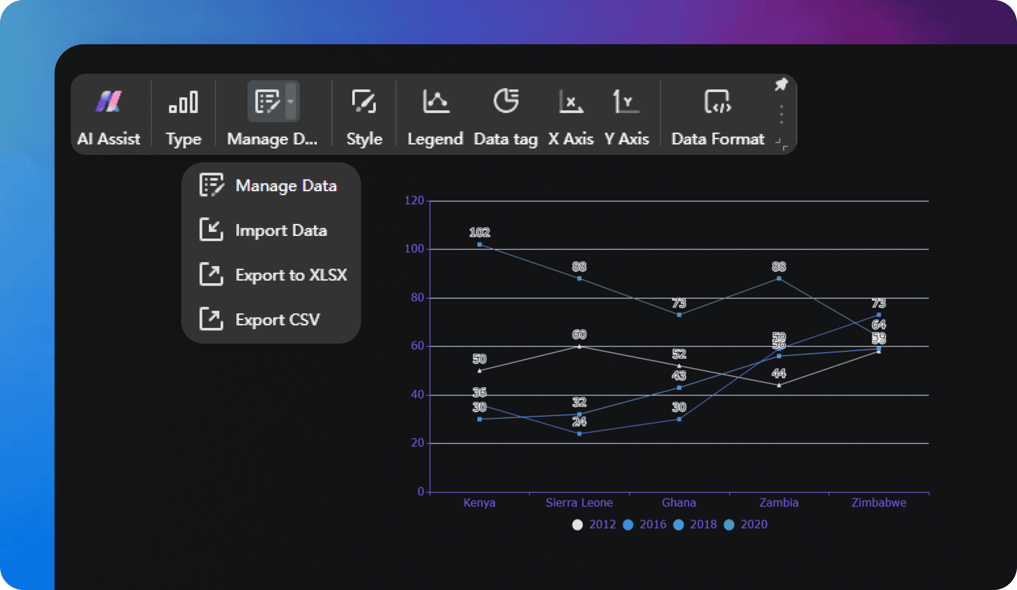 edrawai data management