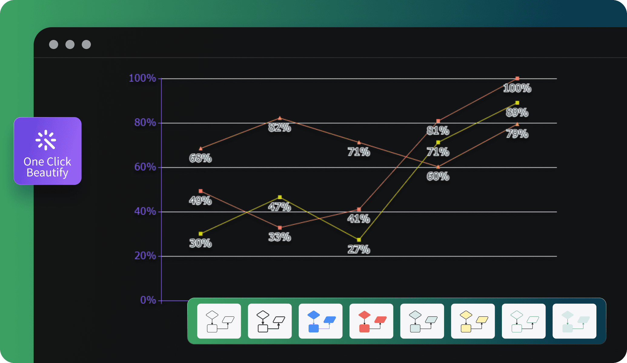 edrawai data customization