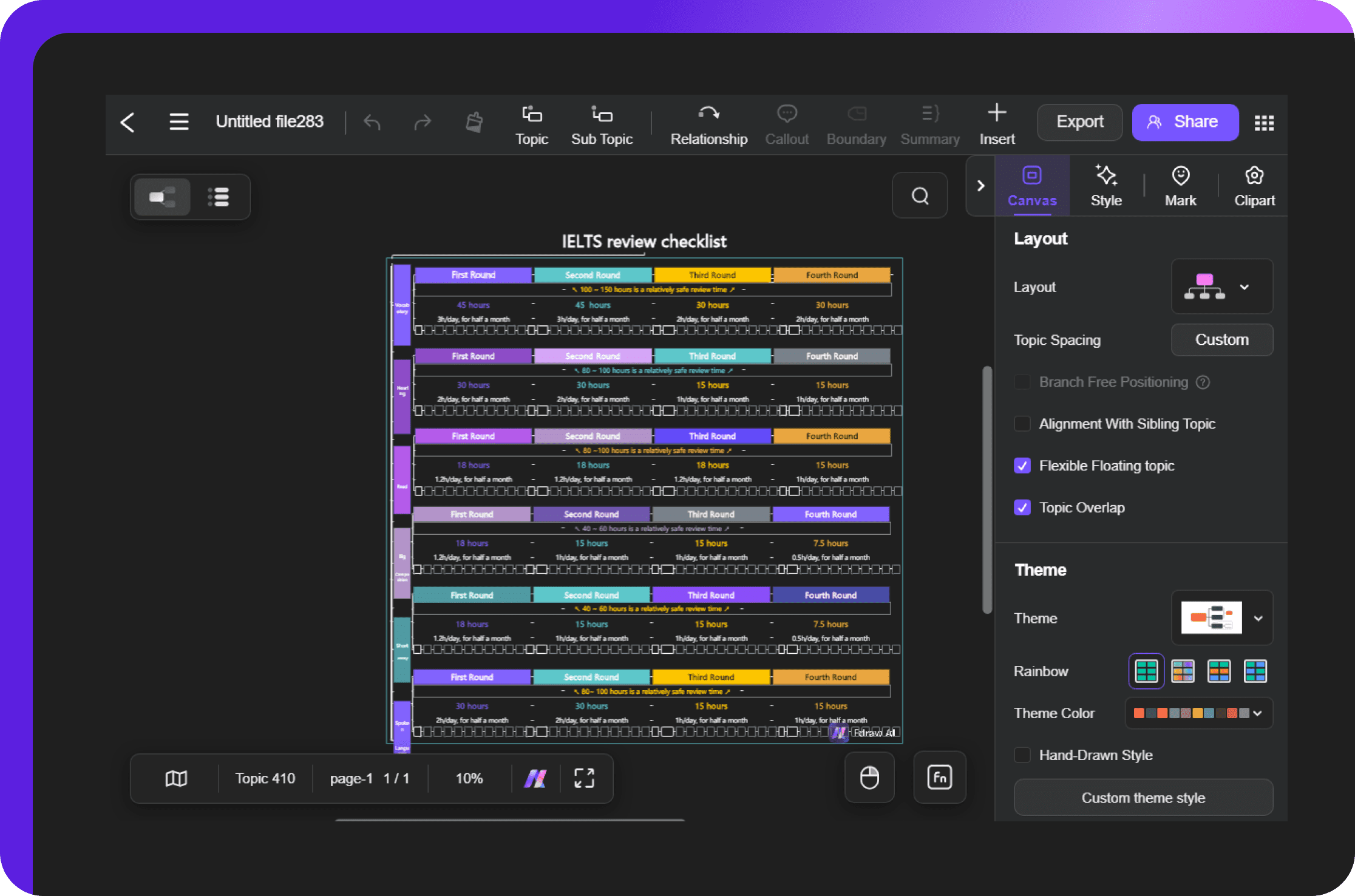 customization options