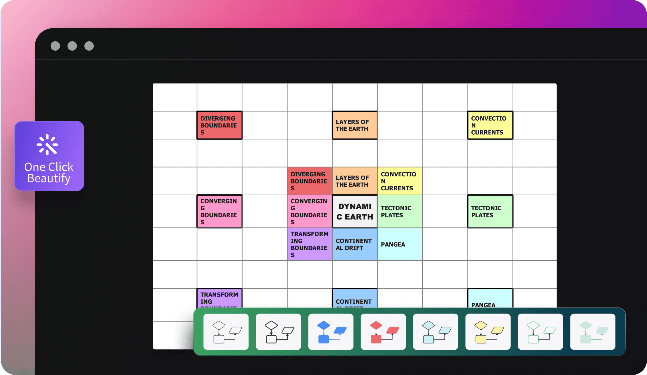 edrawai customization panel