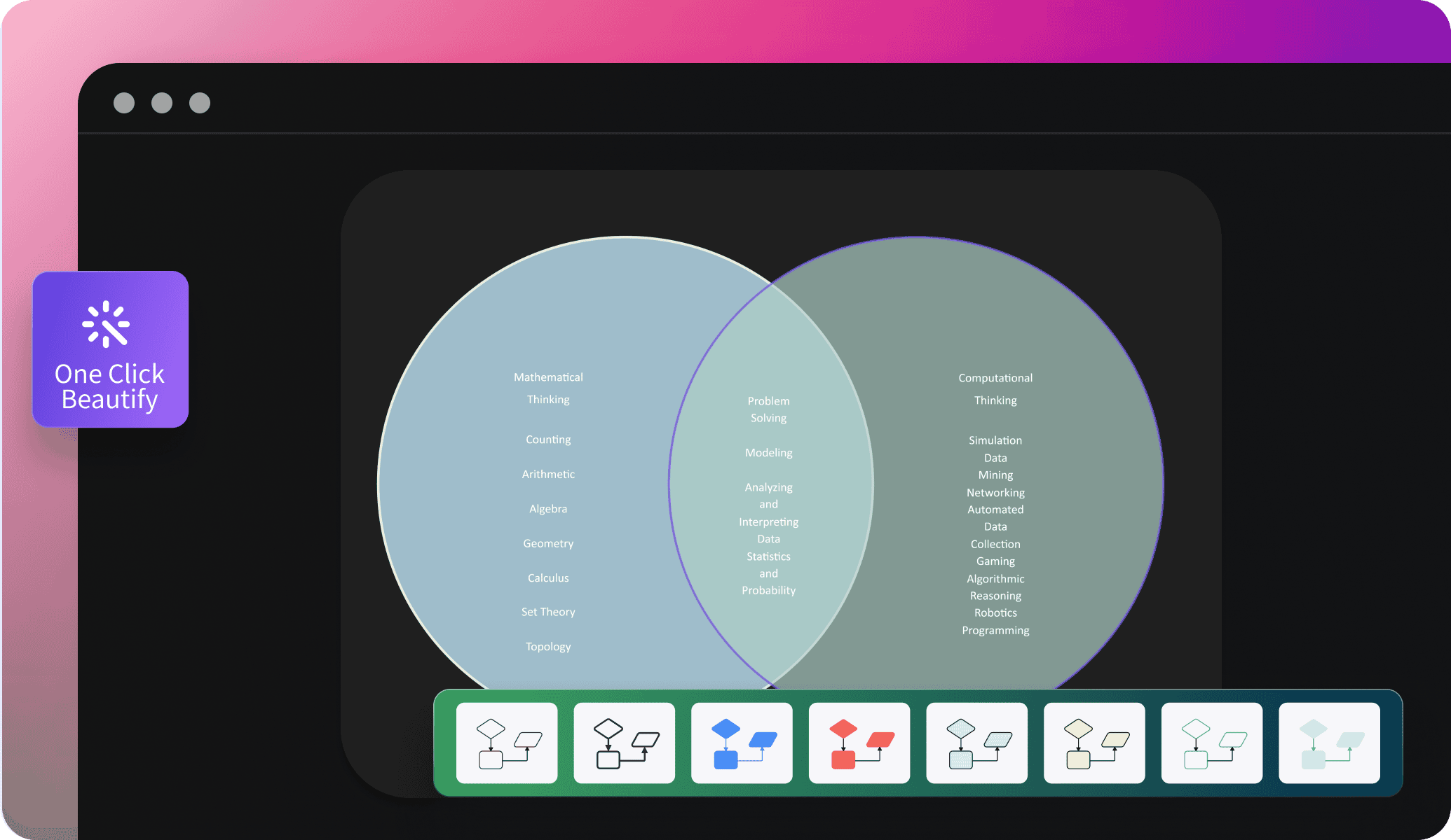 edrawai interface