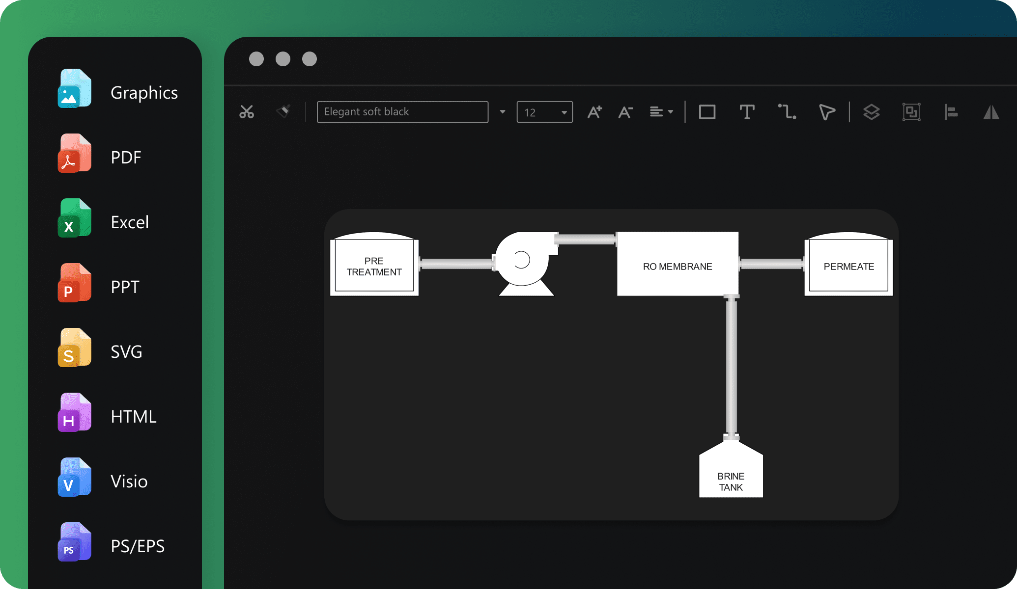 edrawai export options