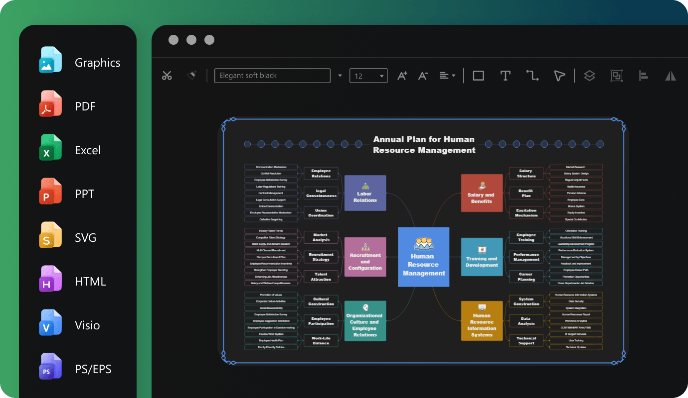  formats supported by edrawai