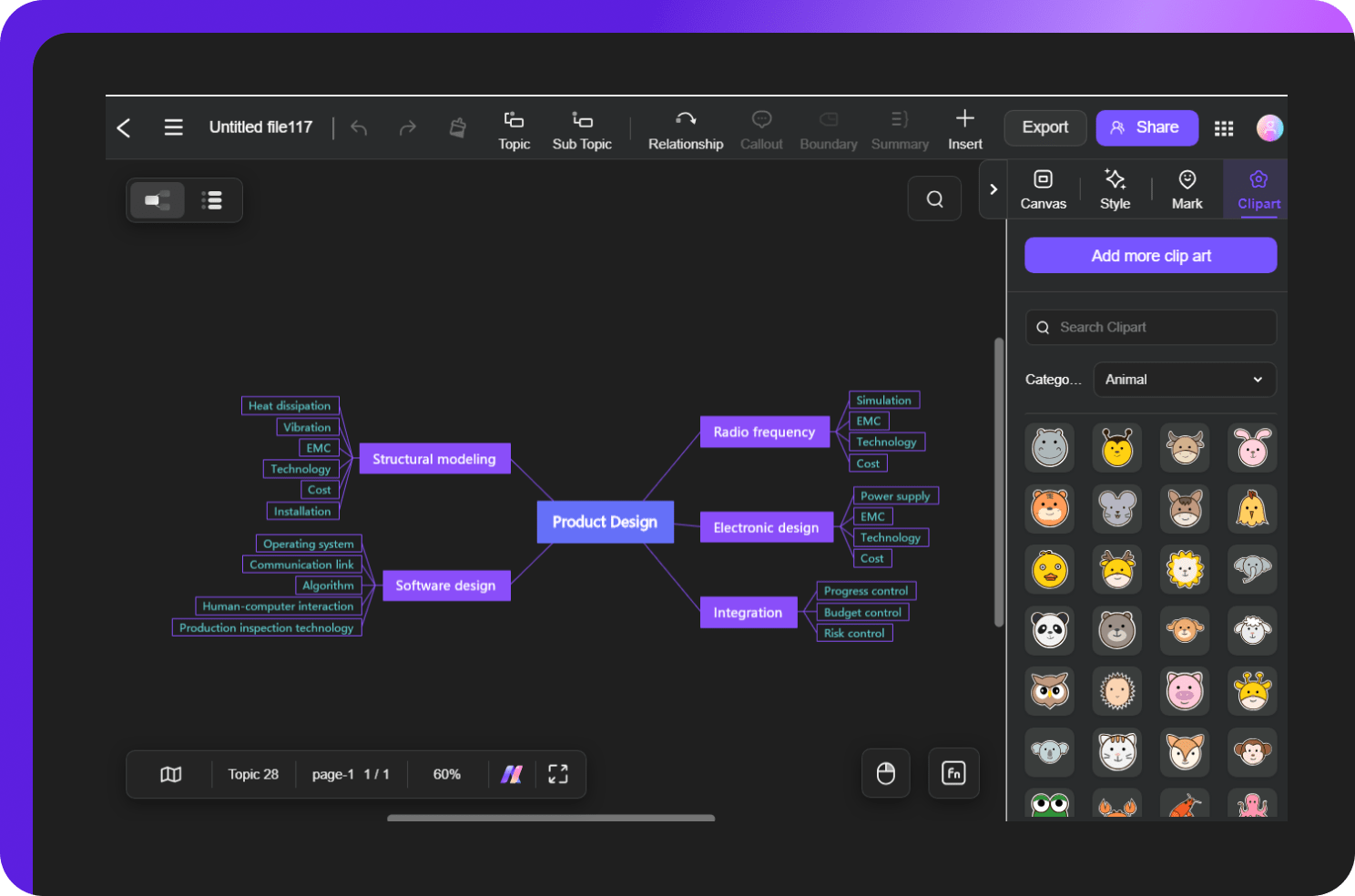 customize the mind map